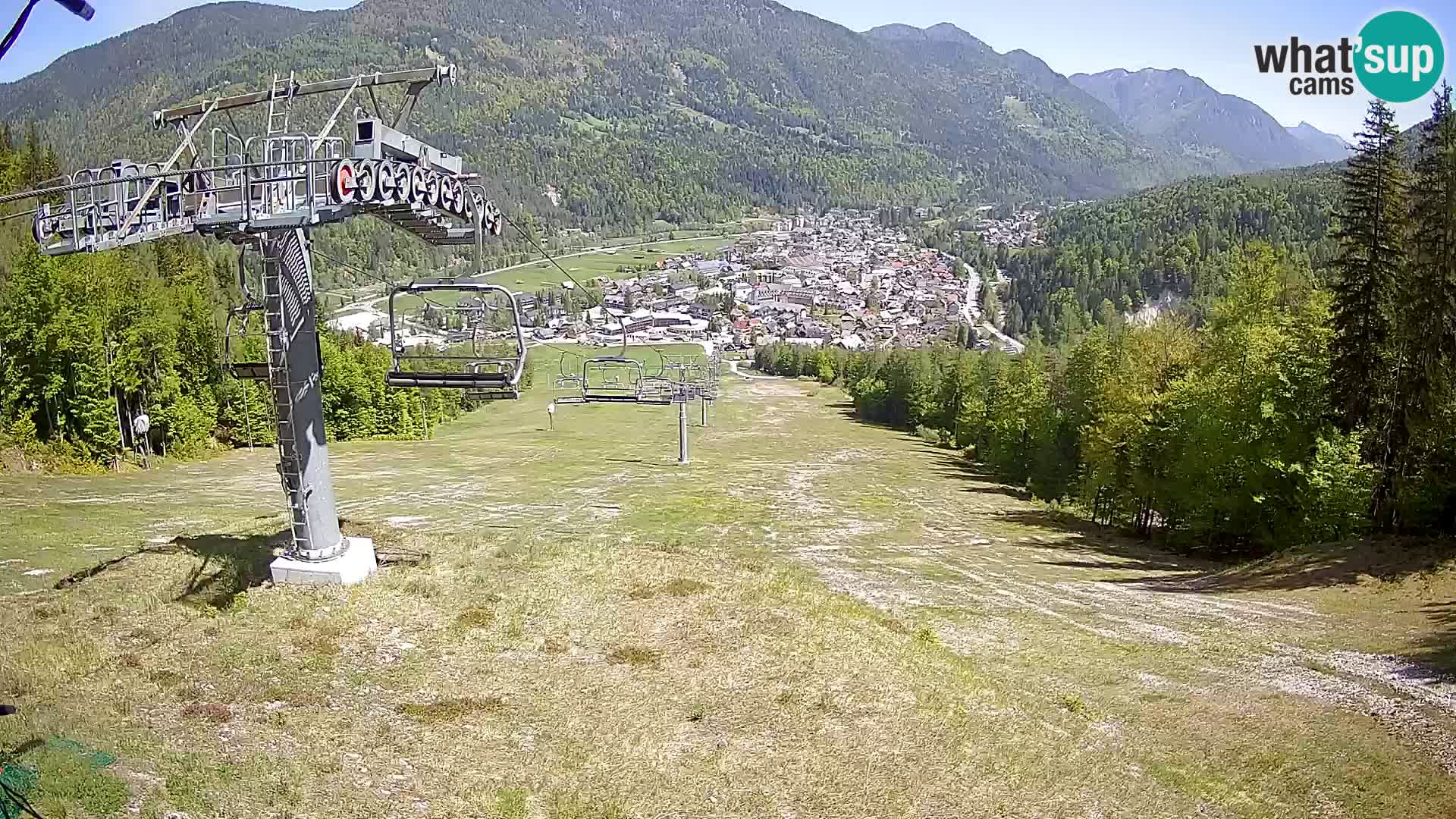 Kekec Kranjska Gora webcam – pista da sci