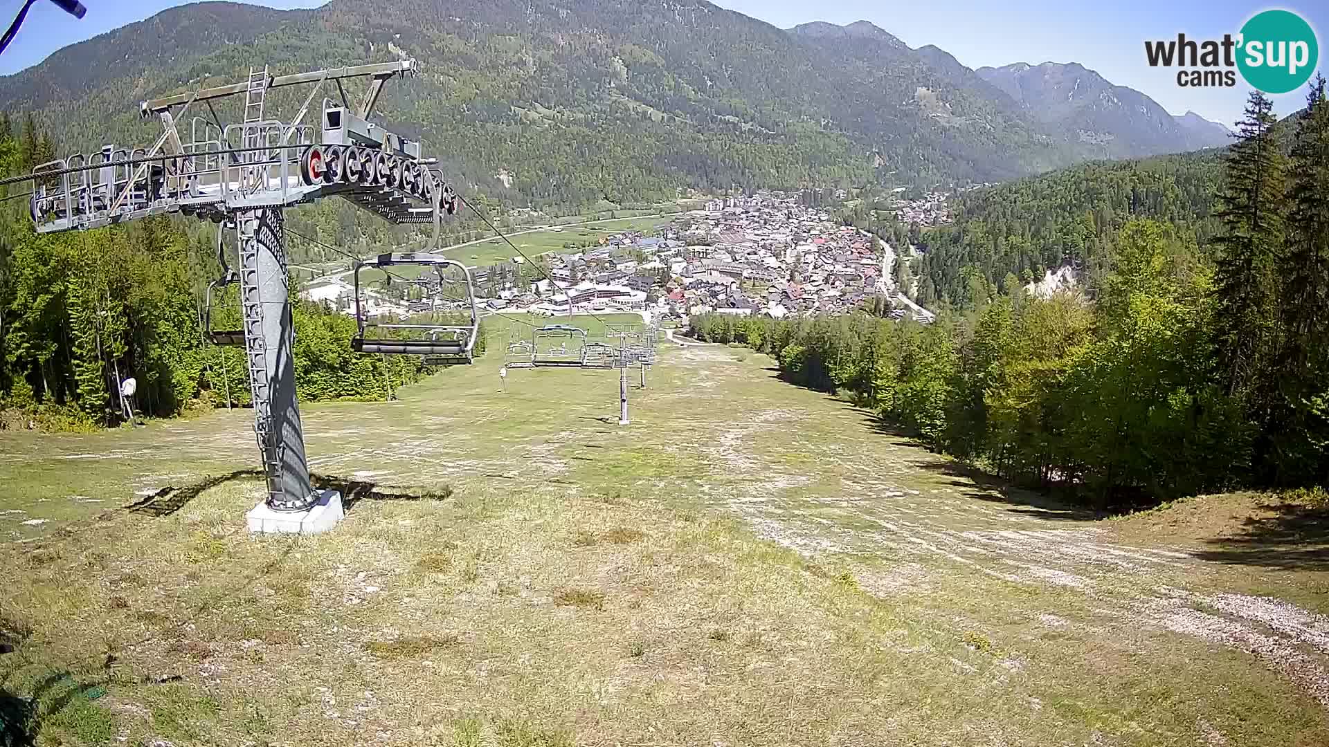 Kekec Kranjska Gora webcam – pista da sci