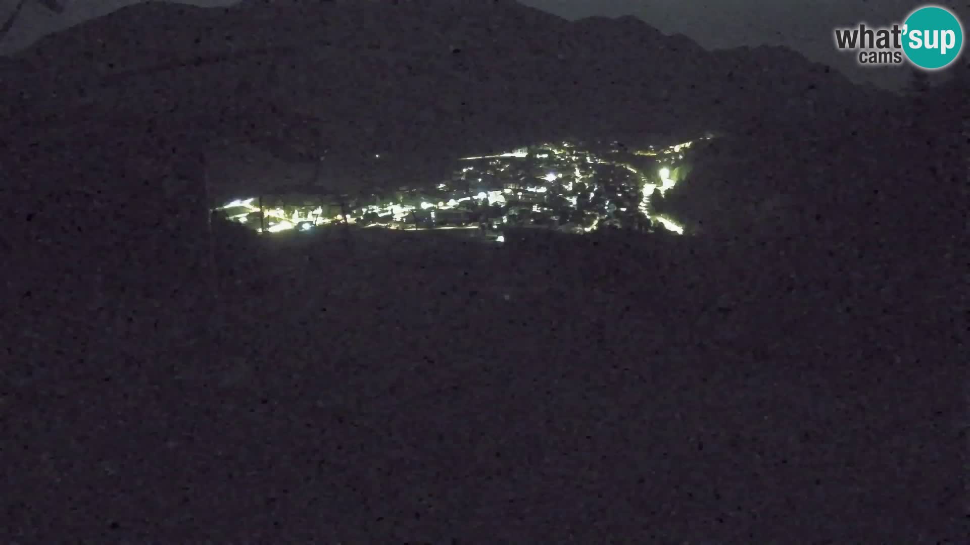 Kekec Kranjska Gora webcam – pista da sci