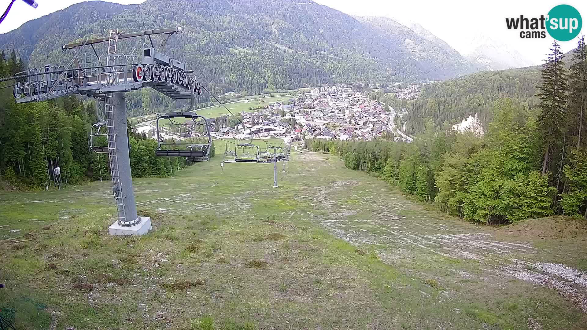 Kekec Kranjska Gora webcam – pista da sci