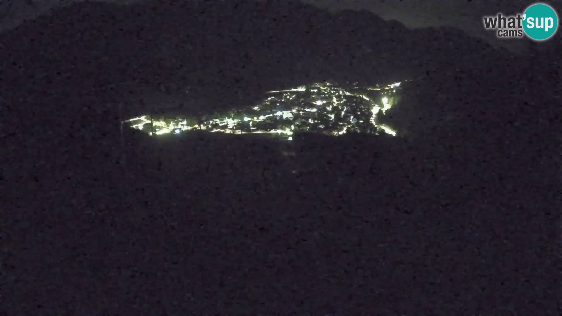 Kekec Kranjska Gora webcam – pista da sci