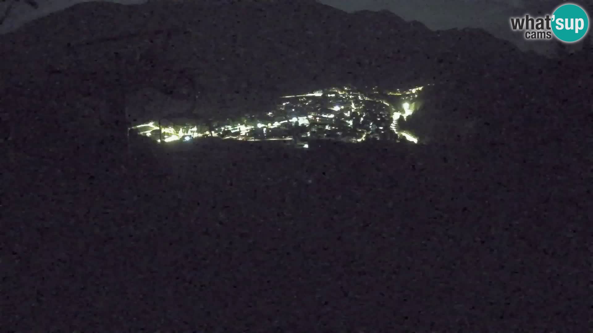 Kekec Kranjska Gora webcam – pista da sci