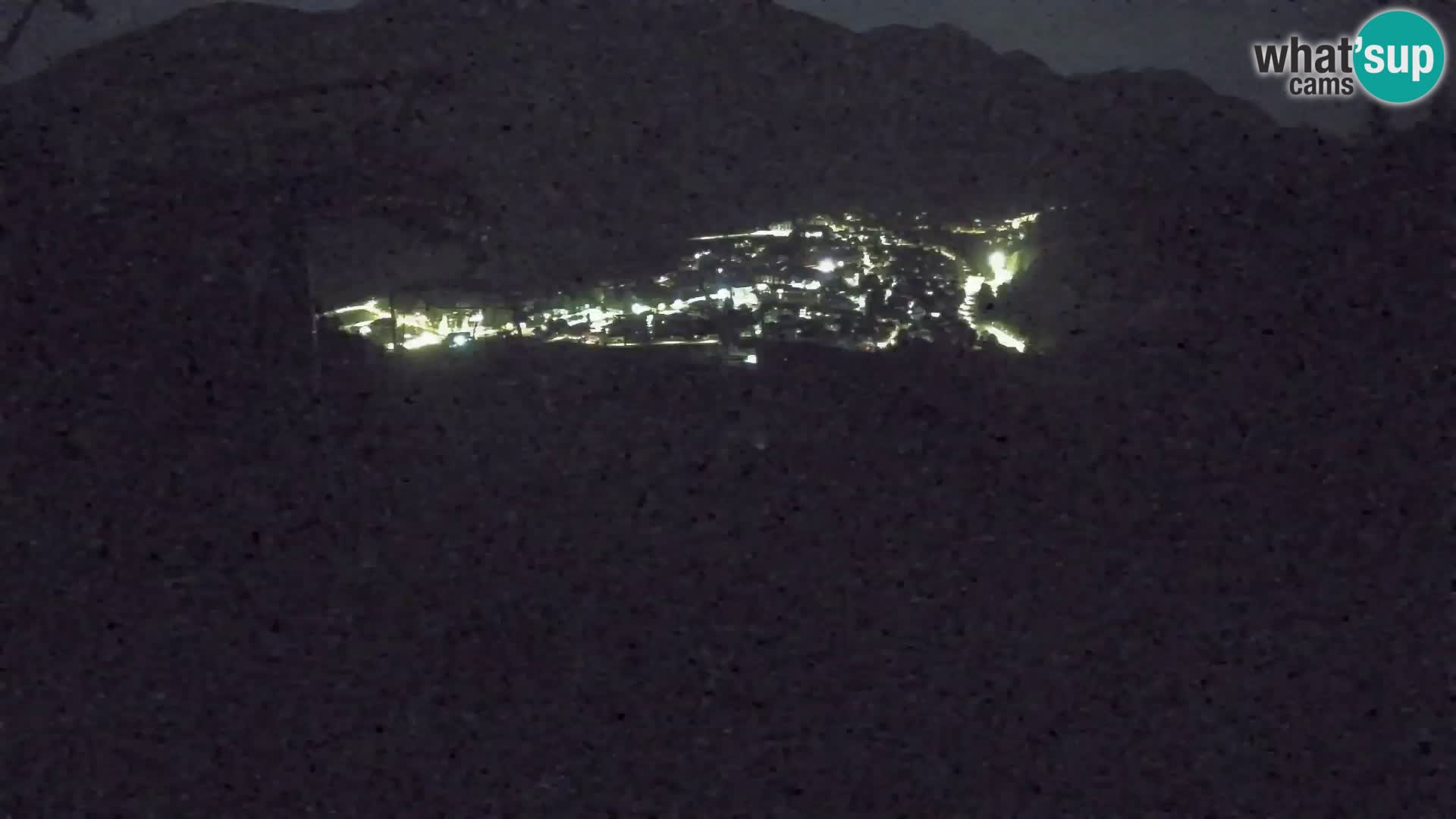 Kekec Kranjska Gora webcam – pista da sci