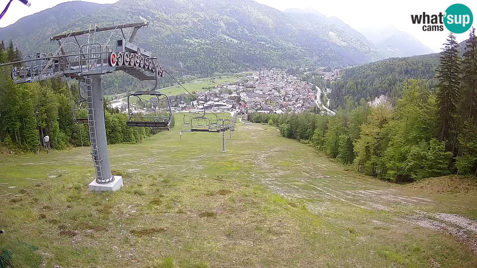 Kekec Kranjska Gora webcam – pista da sci