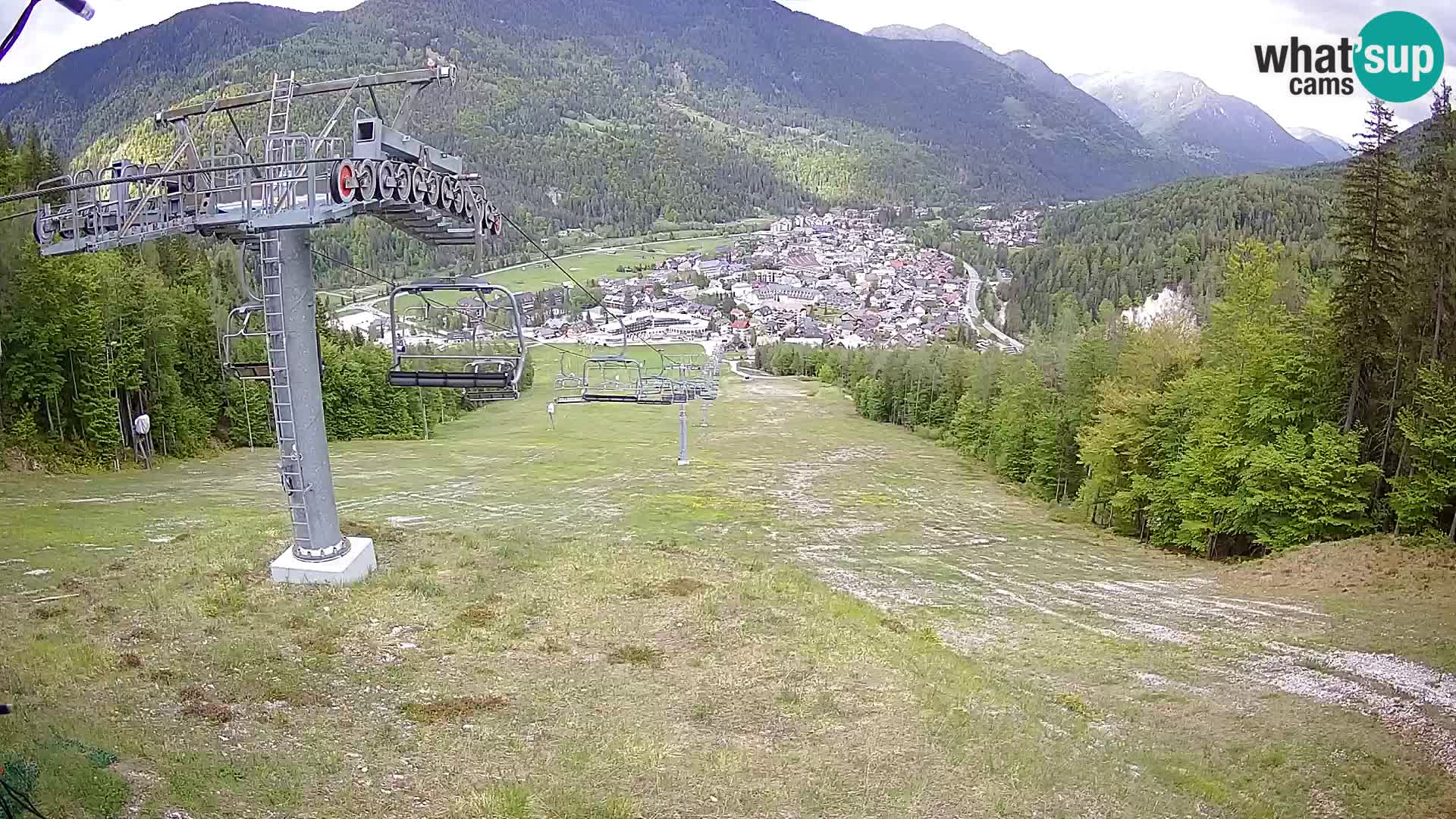 Kekec Kranjska Gora webcam – pista da sci