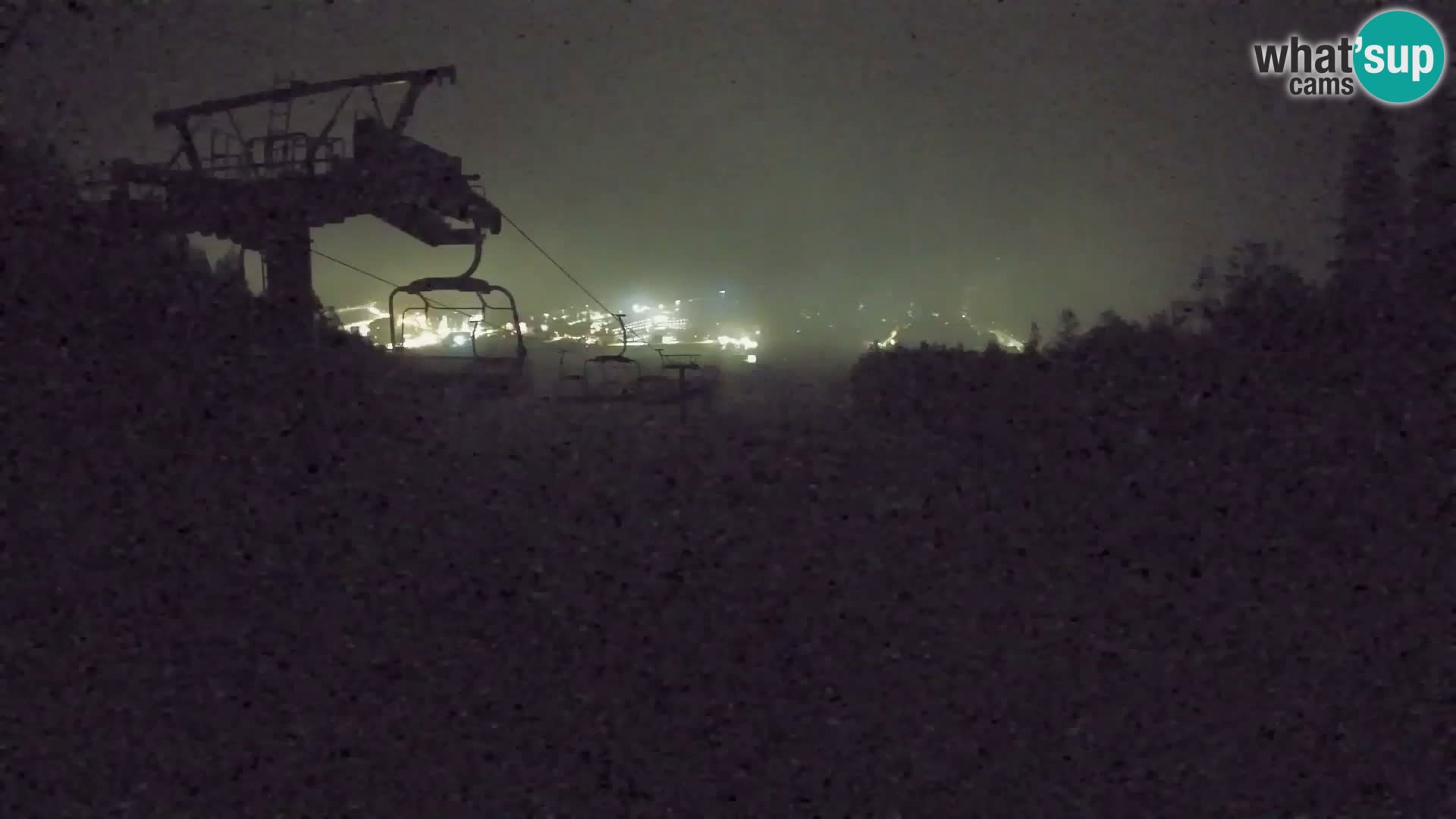 Kekec Kranjska Gora webcam LIVE – SKI Kranjska Gora