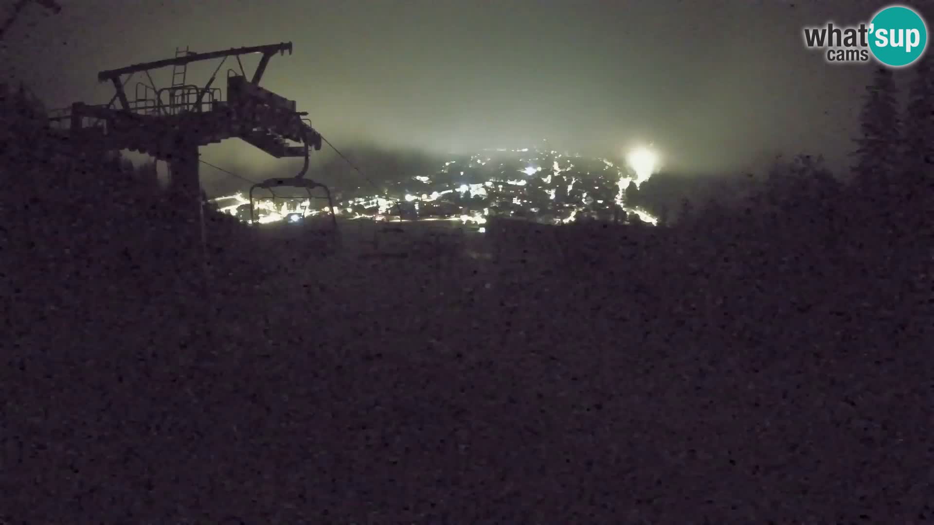 Kekec Kranjska Gora Live webcam