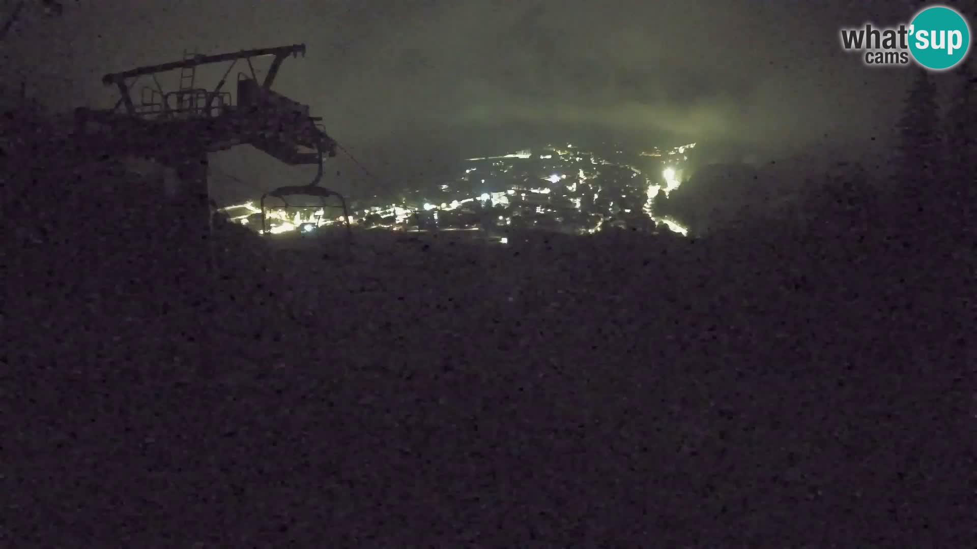 Kekec Kranjska Gora Live webcam