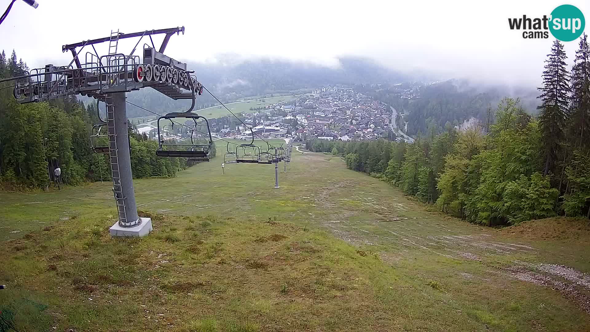 Kekec Kranjska Gora Live webcam