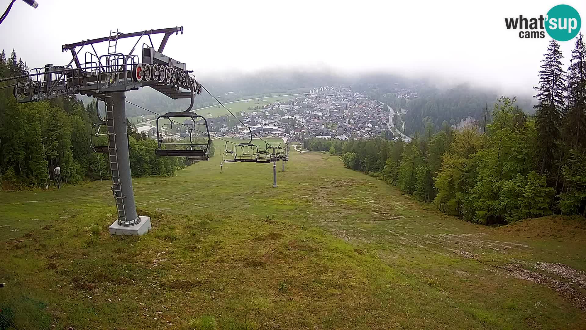 Kekec Kranjska Gora Live webcam