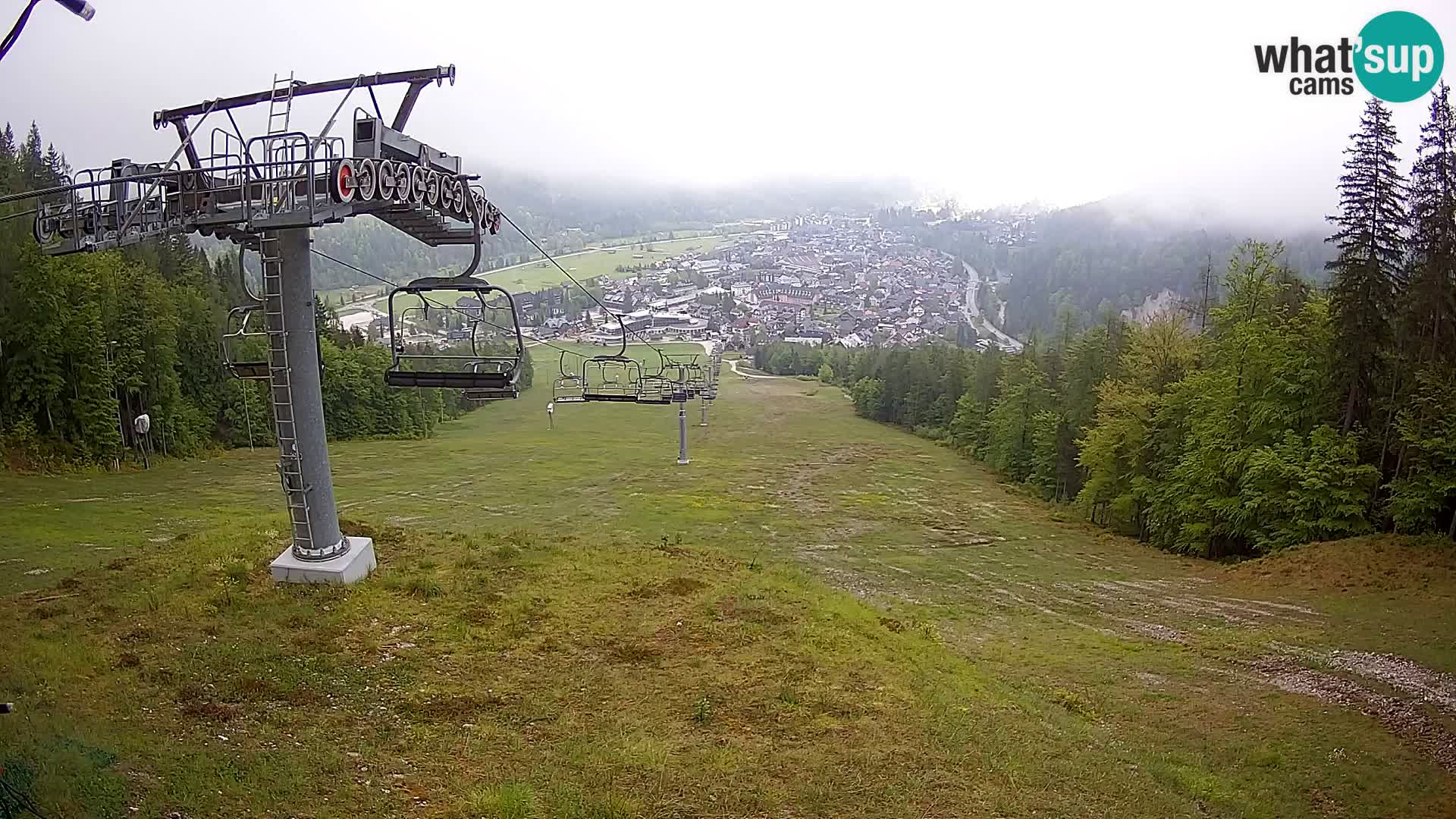 Kekec Kranjska Gora Live webcam