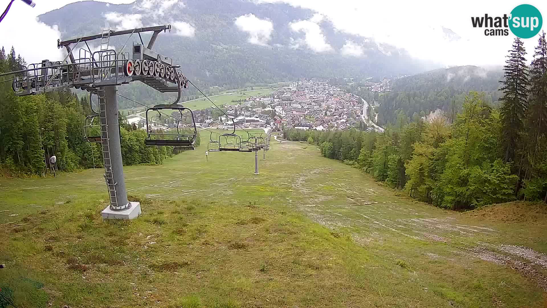 Kekec Kranjska Gora Live webcam