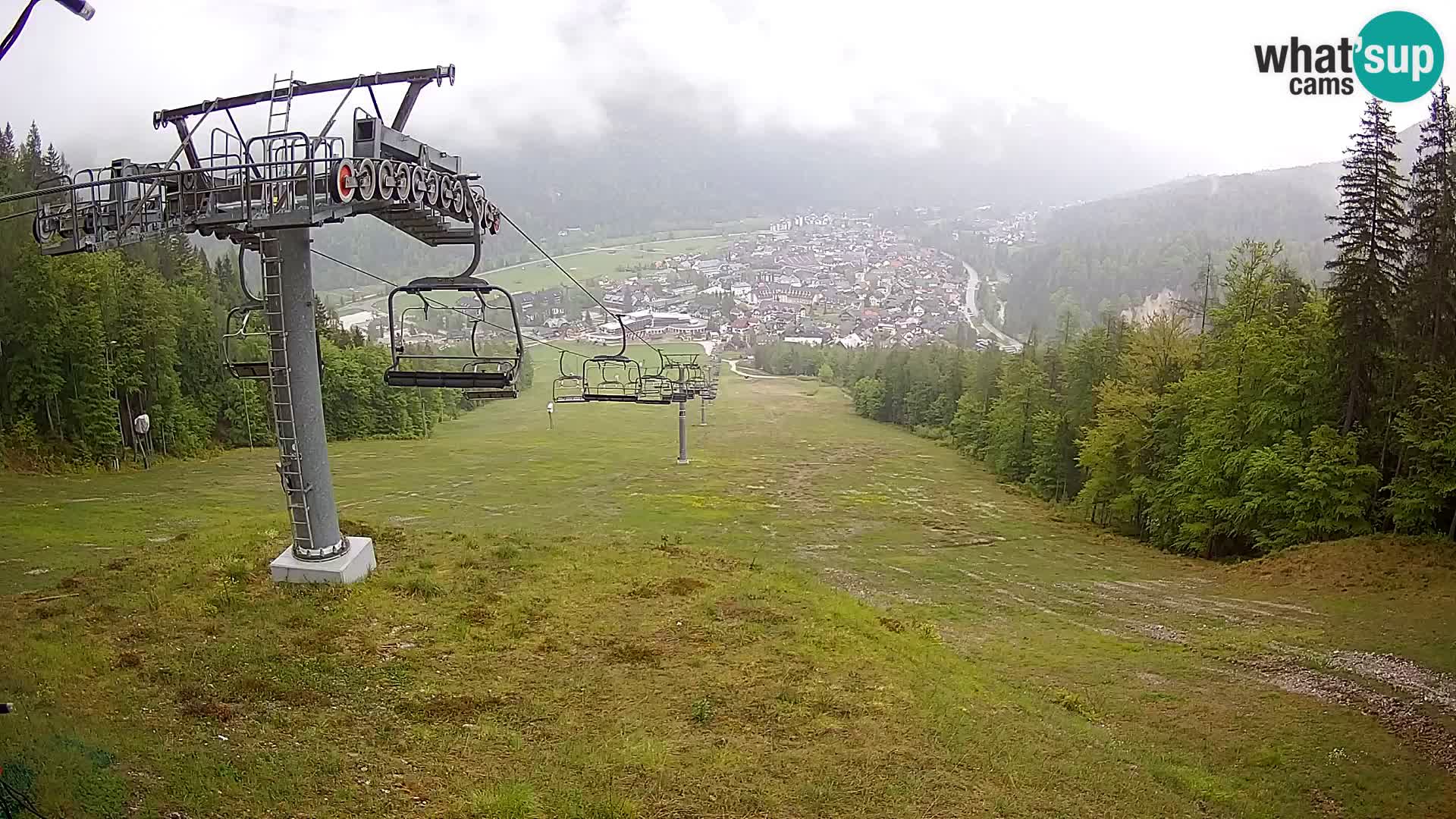 Kekec Kranjska Gora Live webcam