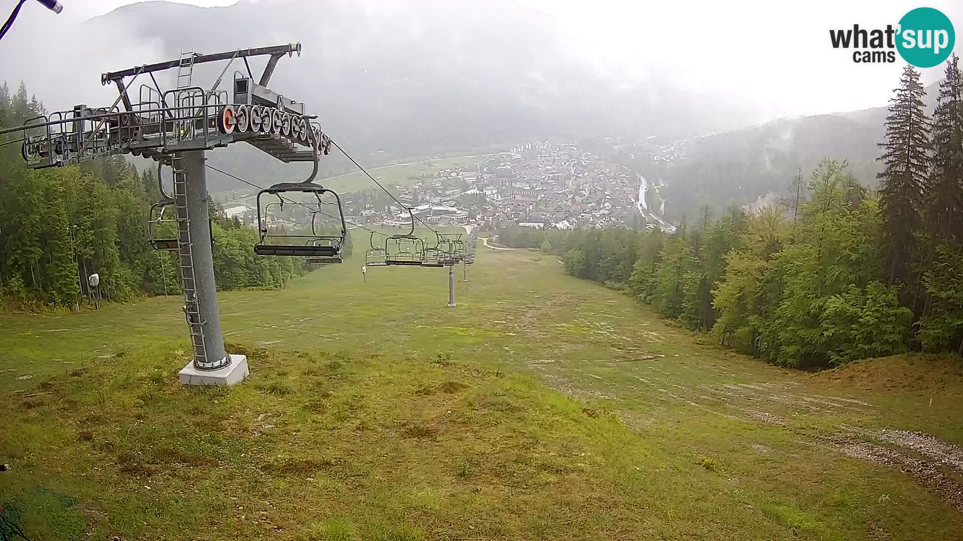 Kekec Kranjska Gora Live webcam