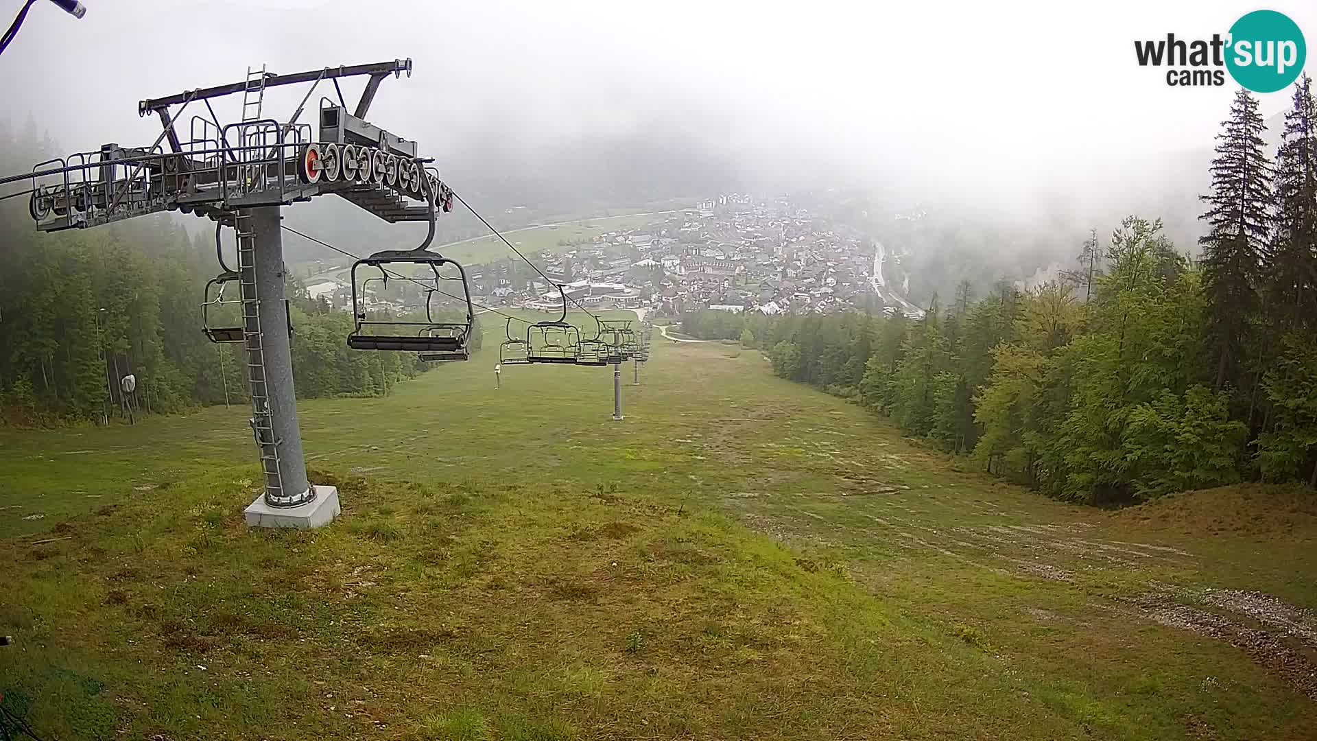 Kekec Kranjska Gora webcam – pista da sci