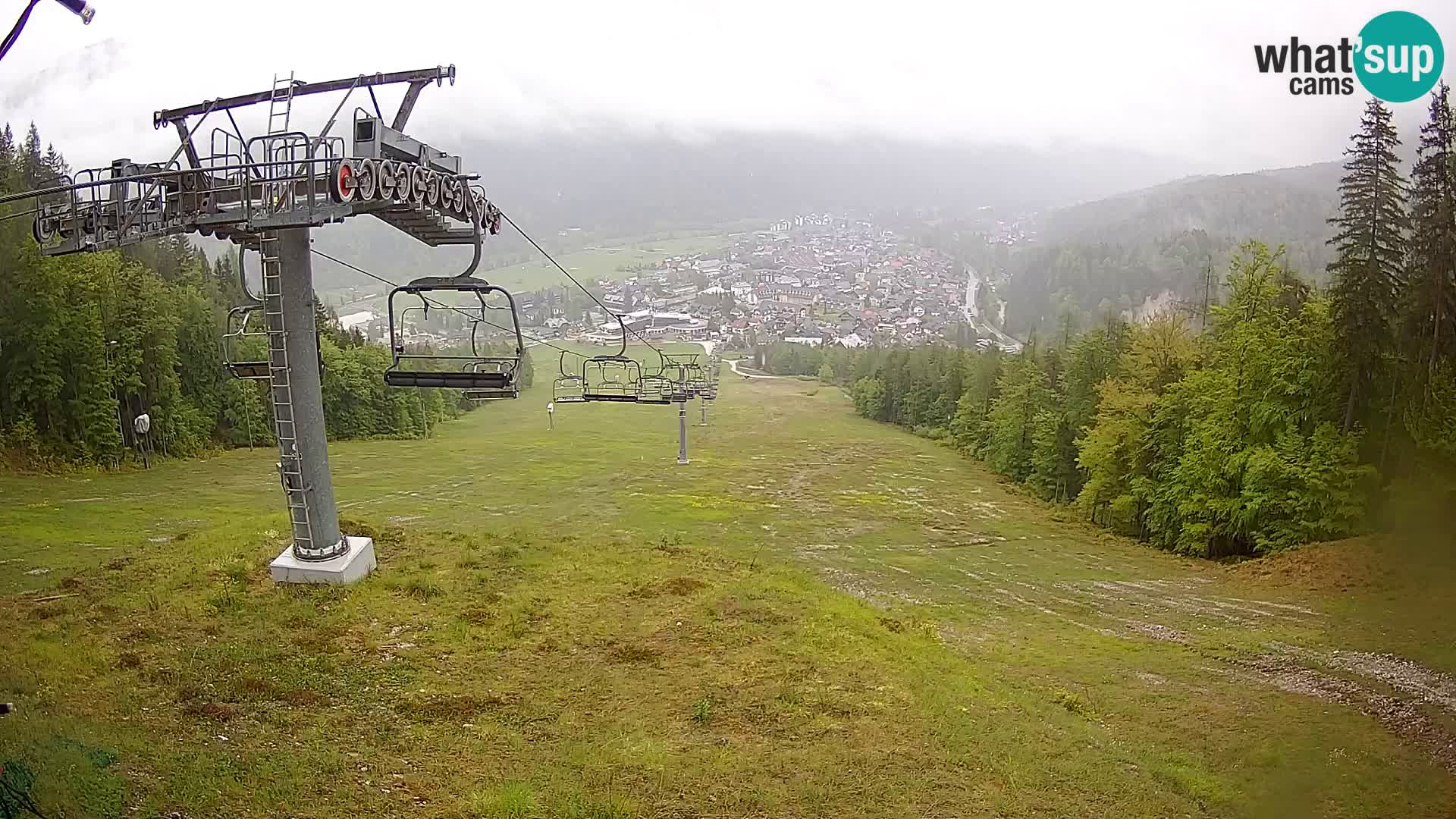 Kekec Kranjska Gora Live webcam