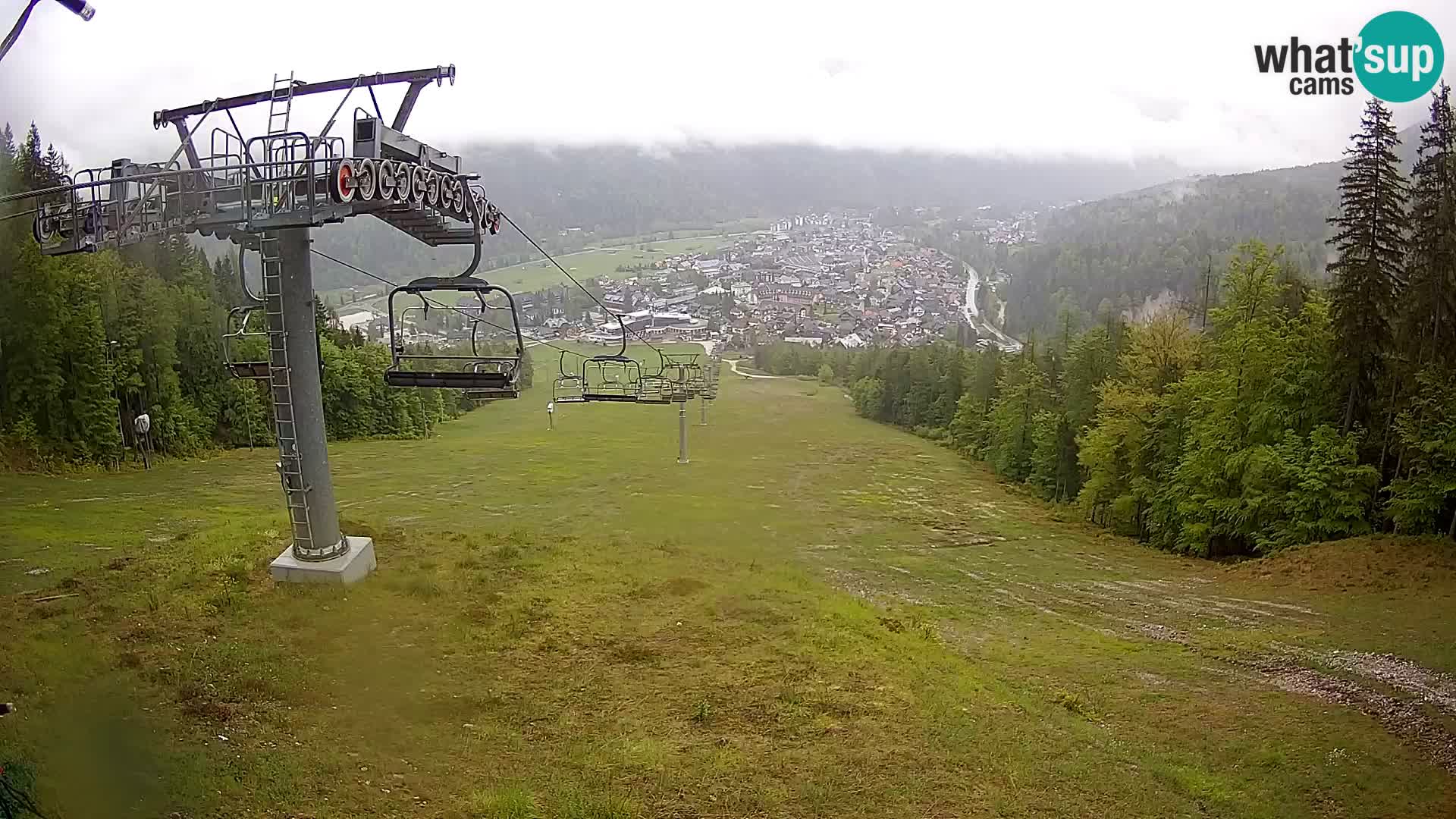 Kekec Kranjska Gora Live webcam