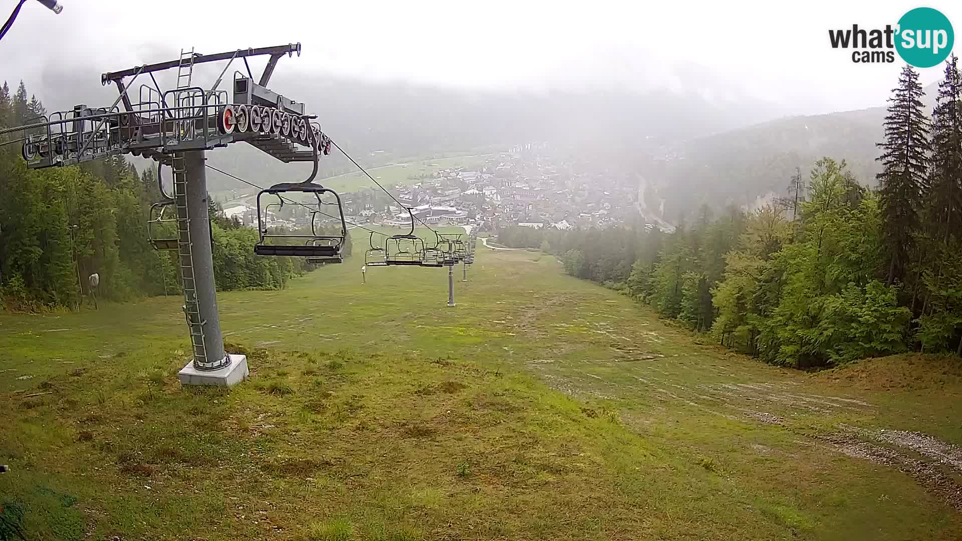 Kekec Kranjska Gora Live webcam