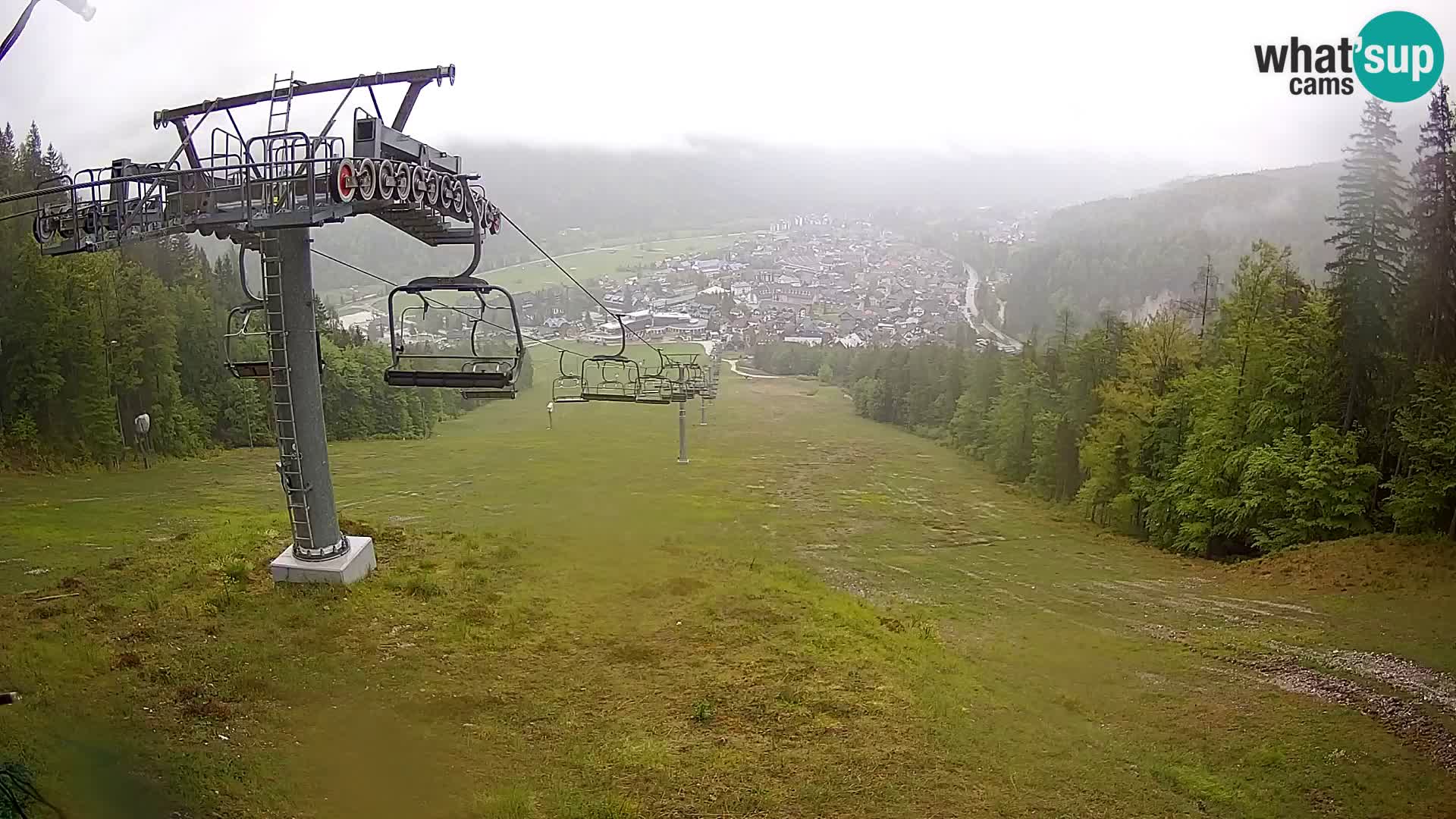 Kekec Kranjska Gora Live webcam