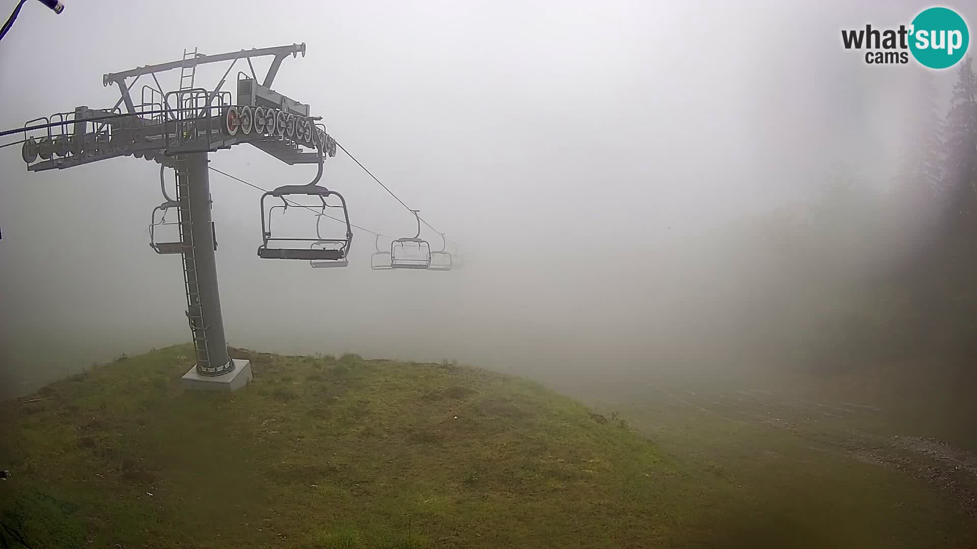 Kekec Kranjska Gora Live webcam