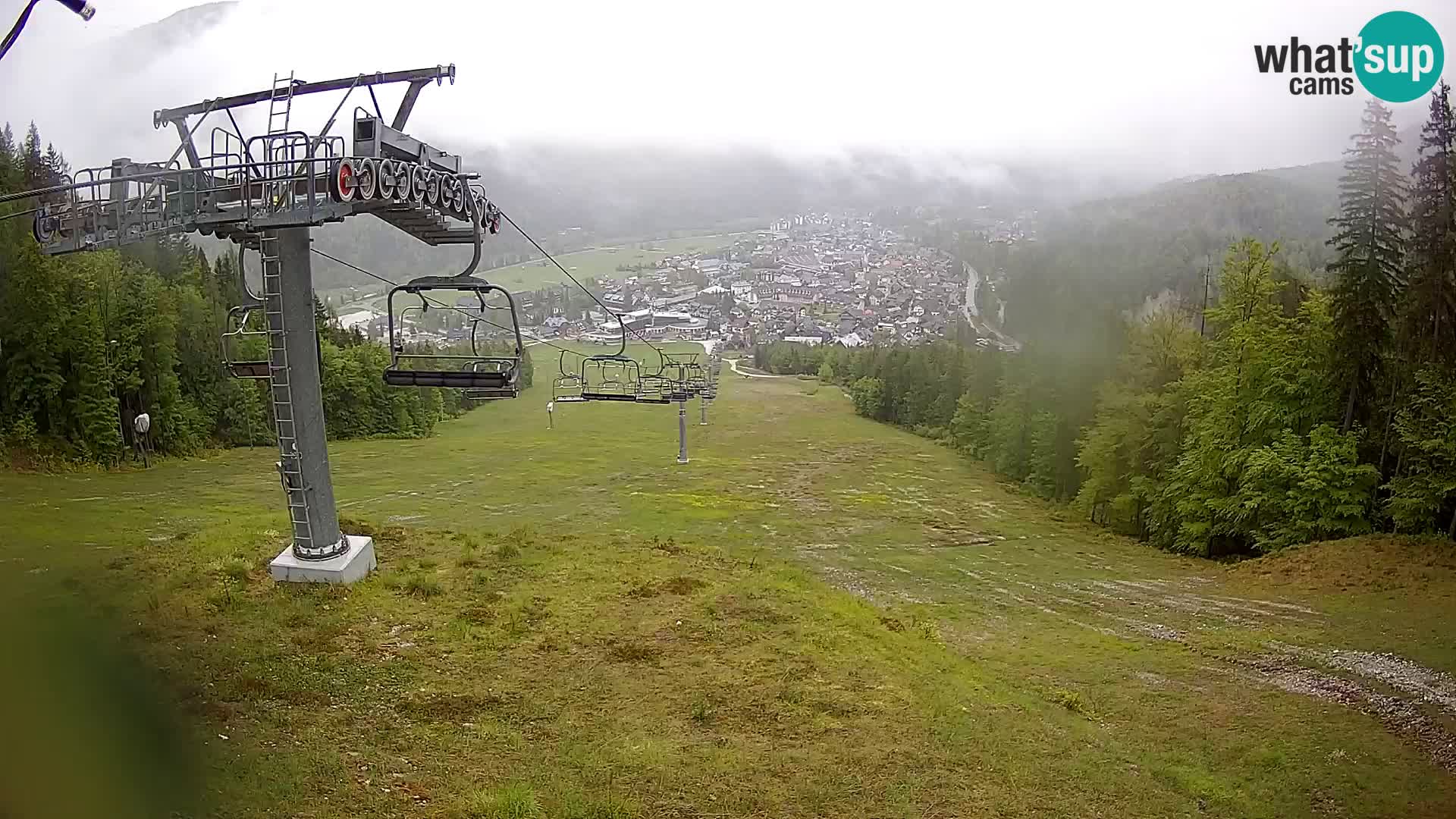 Kekec Kranjska Gora Live webcam