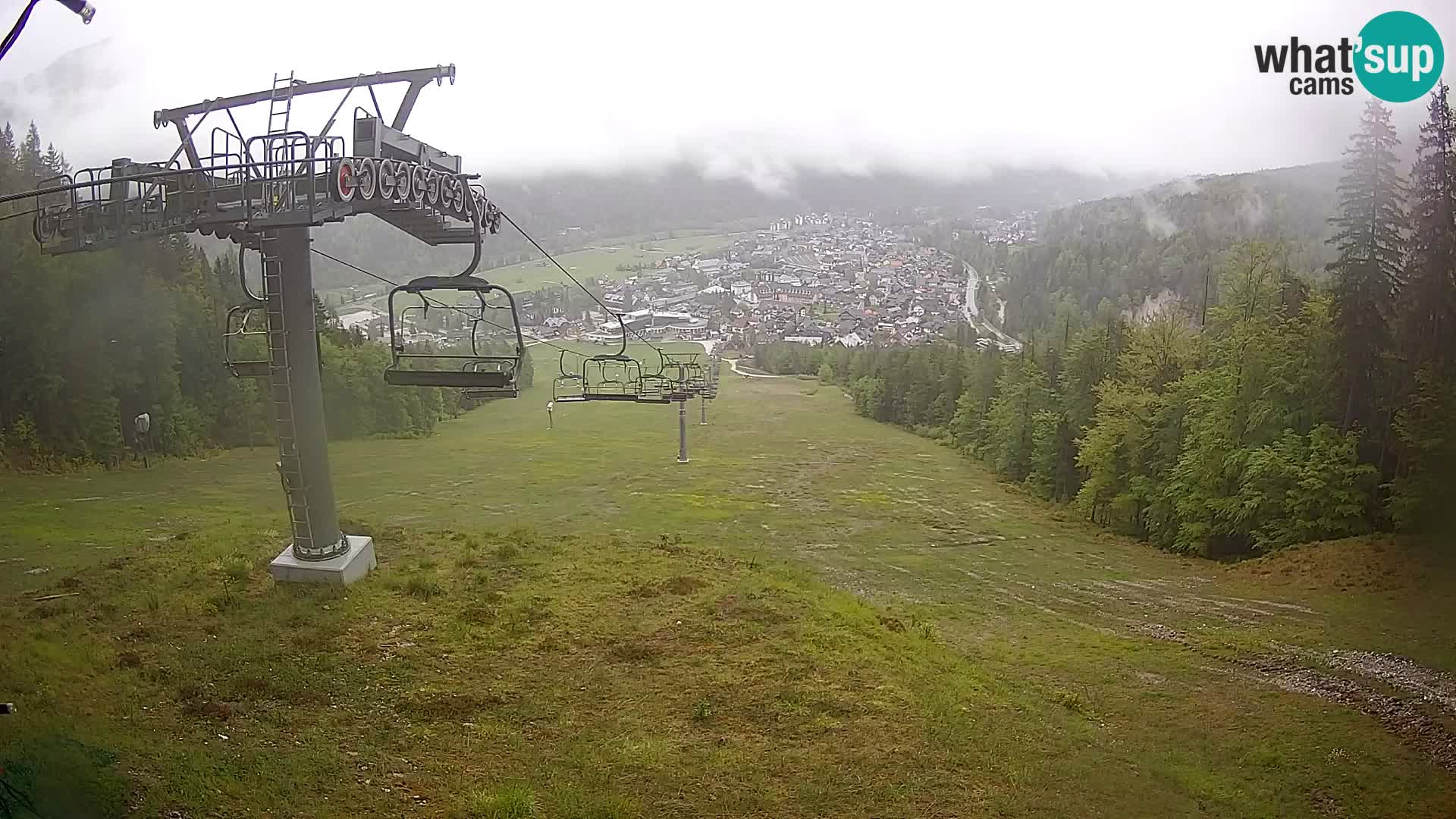 Kekec Kranjska Gora Live webcam
