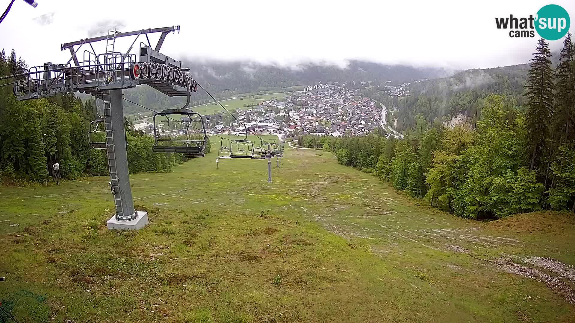 Kekec Kranjska Gora Live webcam