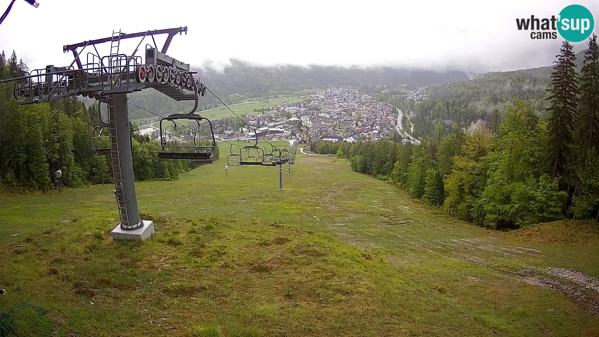 Kekec Kranjska Gora webcam – pista da sci