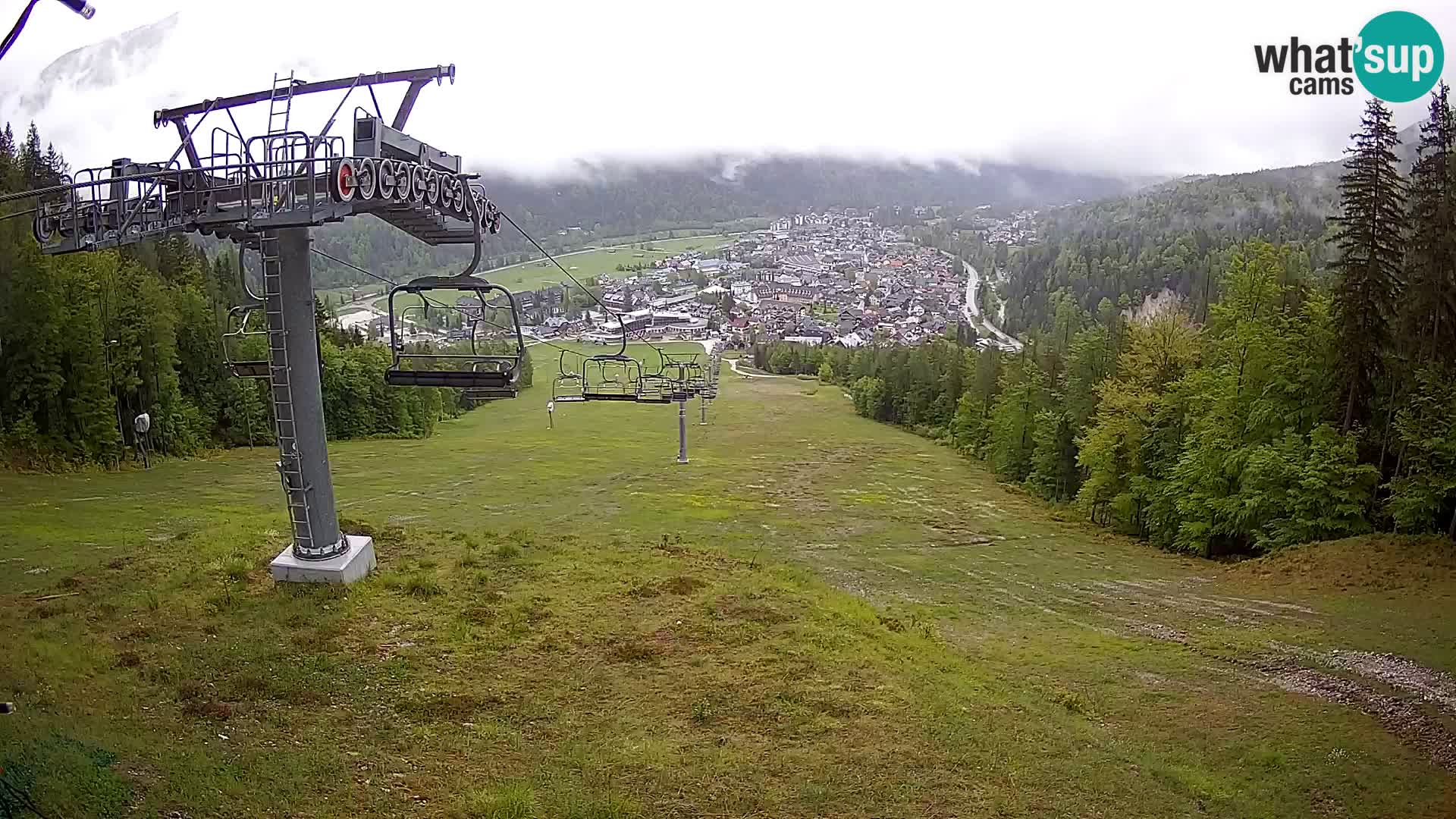 Kekec Kranjska Gora Live webcam