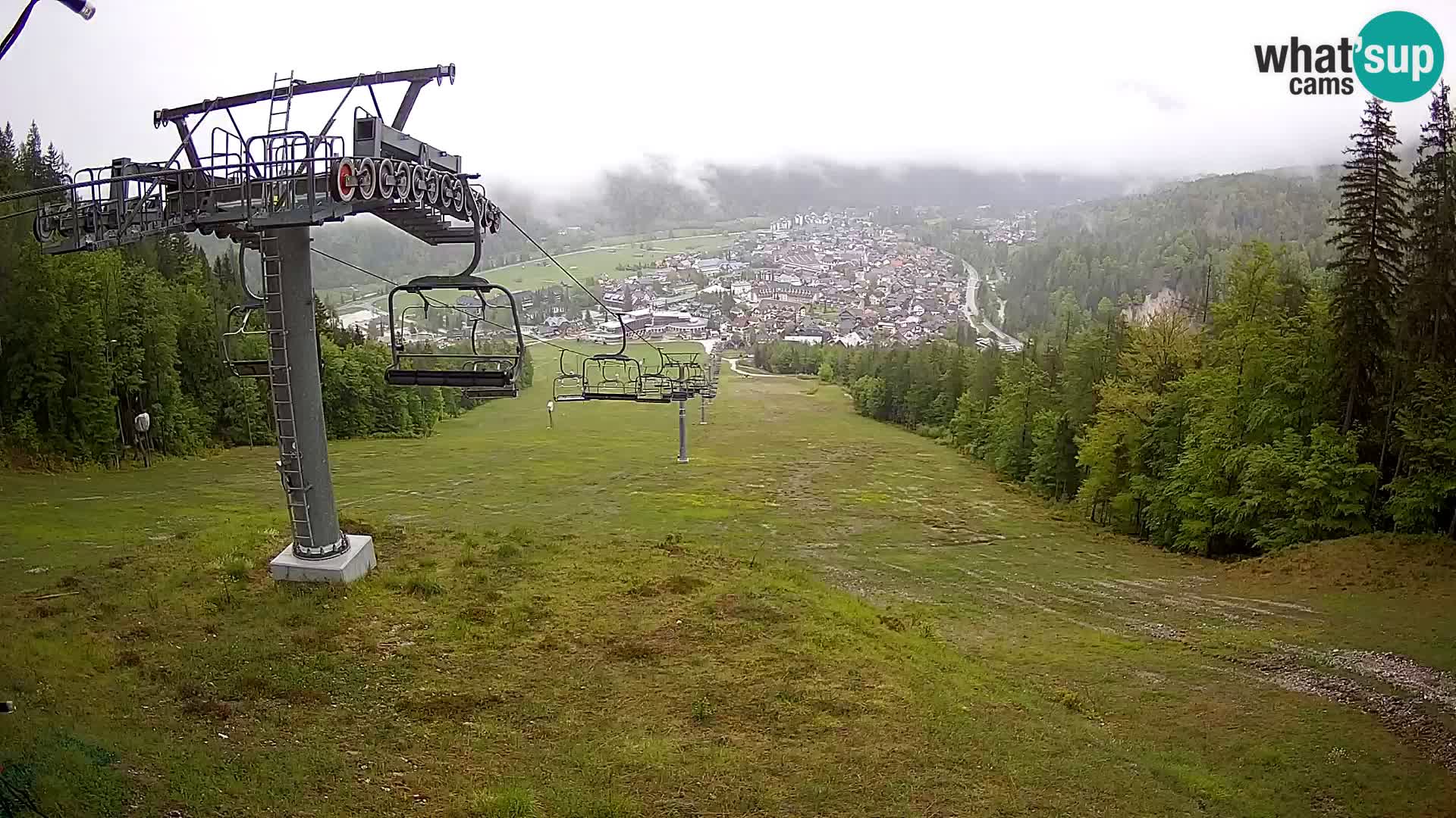 Kekec Kranjska Gora Live webcam
