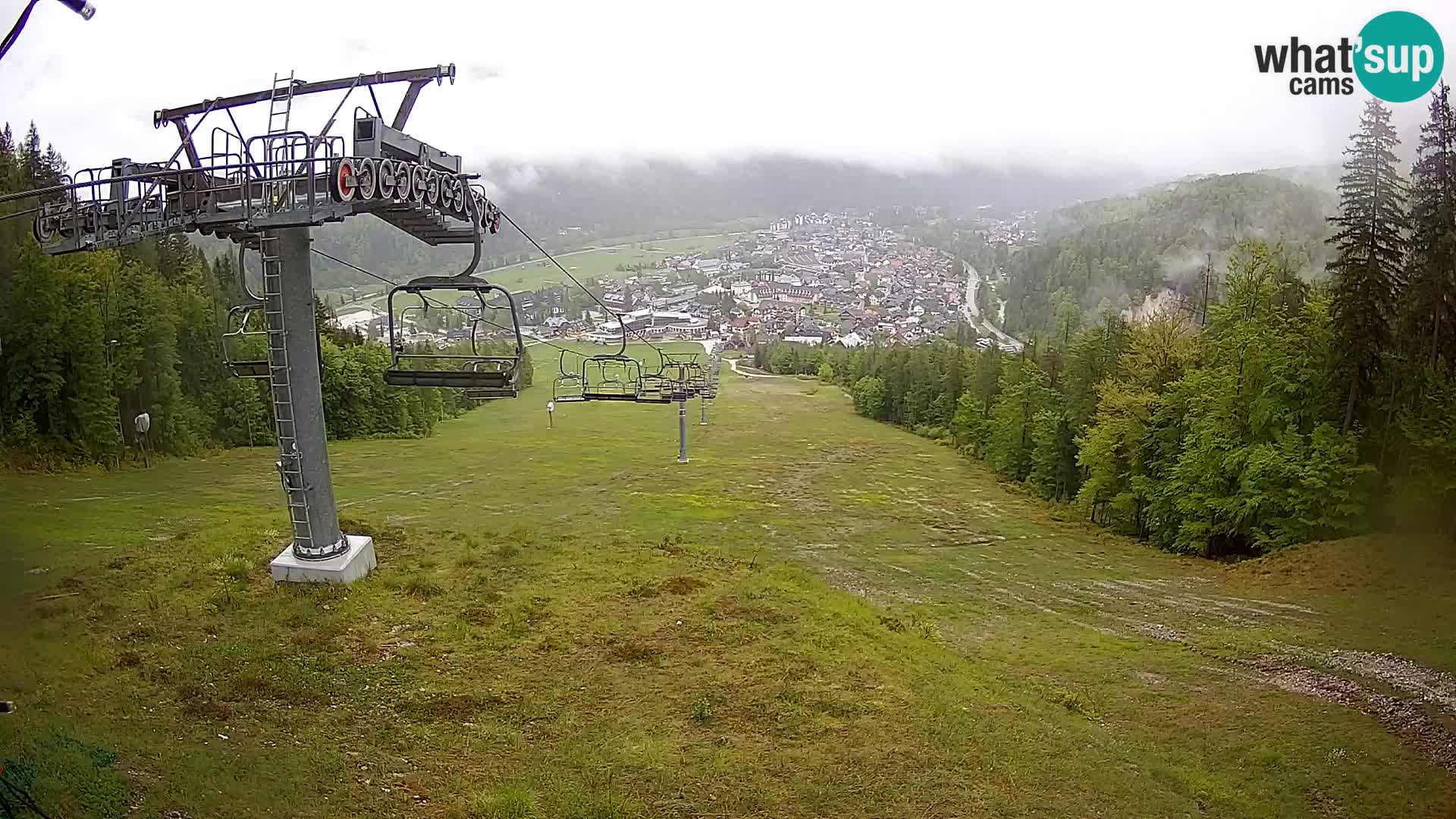 Kekec Kranjska Gora Live webcam