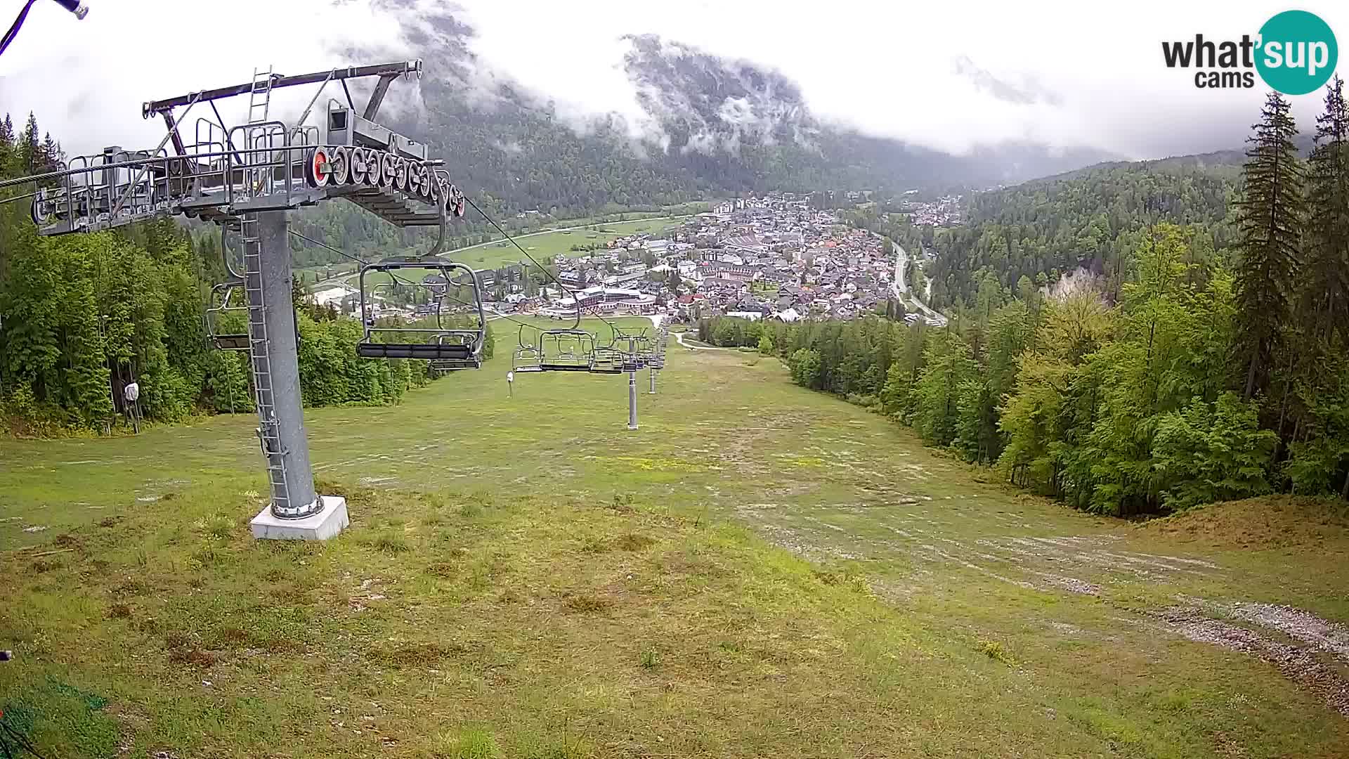 Kekec Kranjska Gora Live webcam