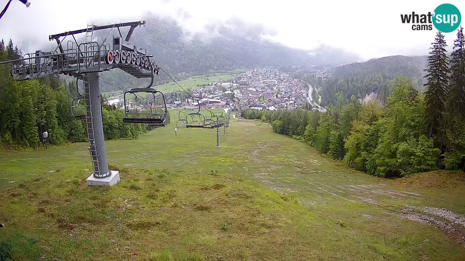 Kekec Kranjska Gora webcam – pista da sci