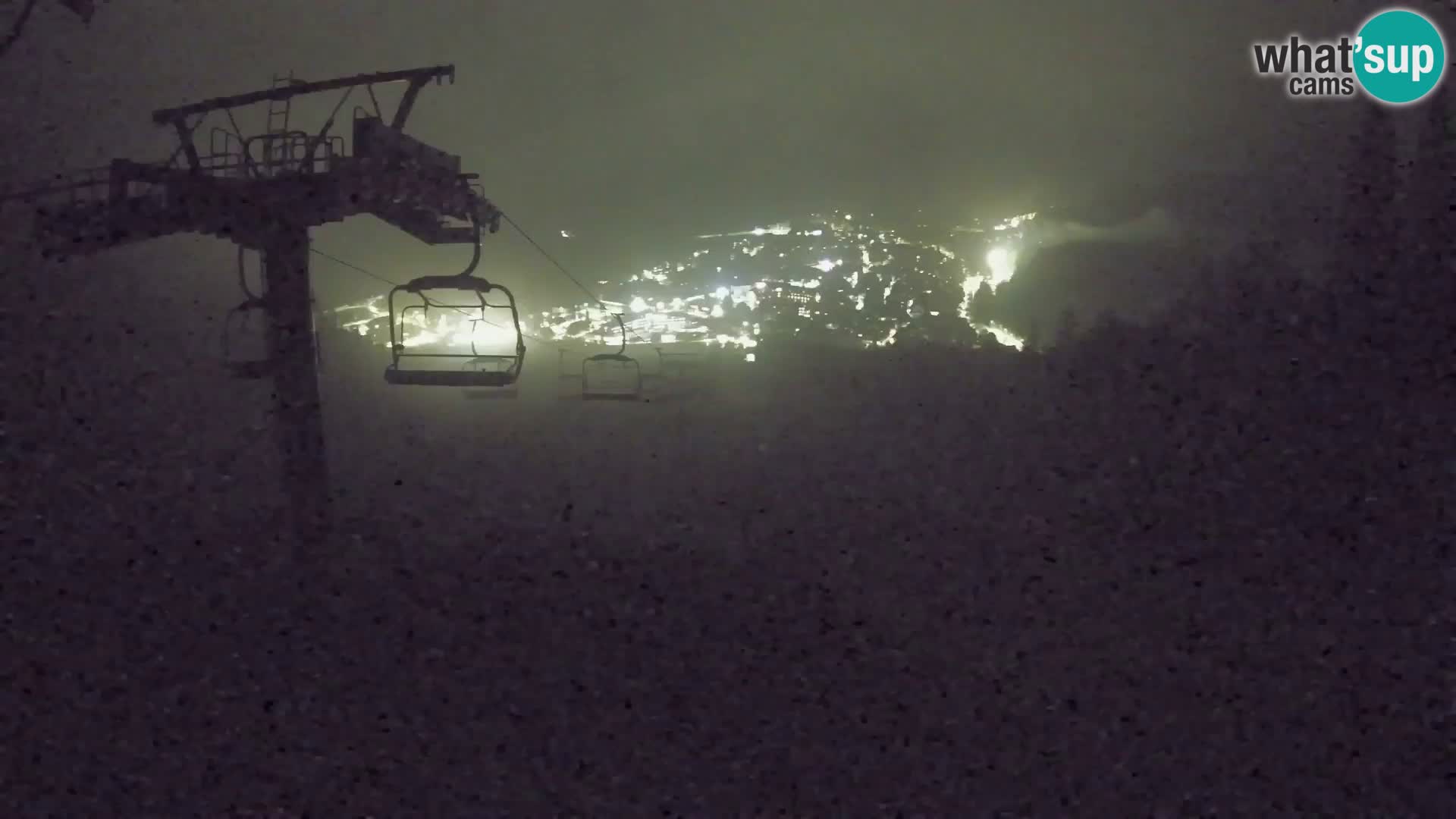 Kekec Kranjska Gora Live webcam