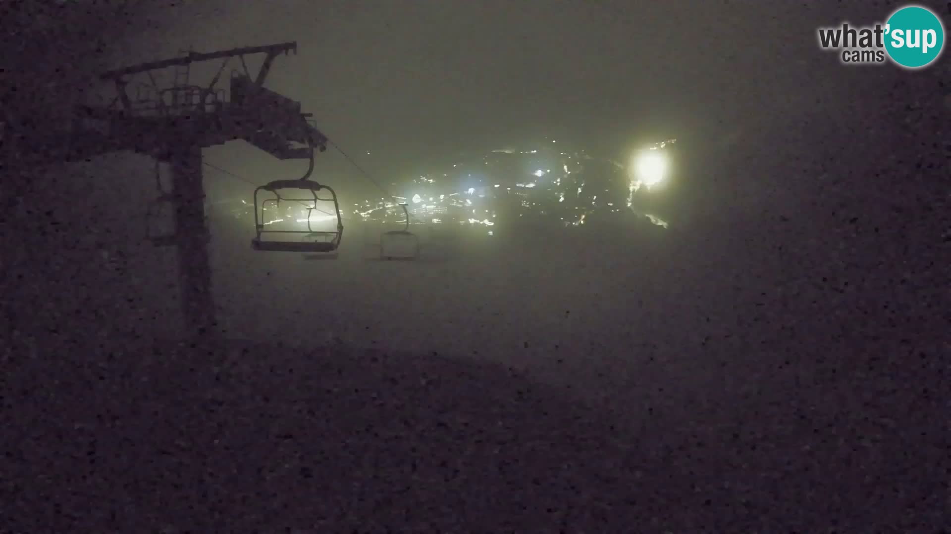 Kekec Kranjska Gora webcam – Kranjska Gora Eslovenia