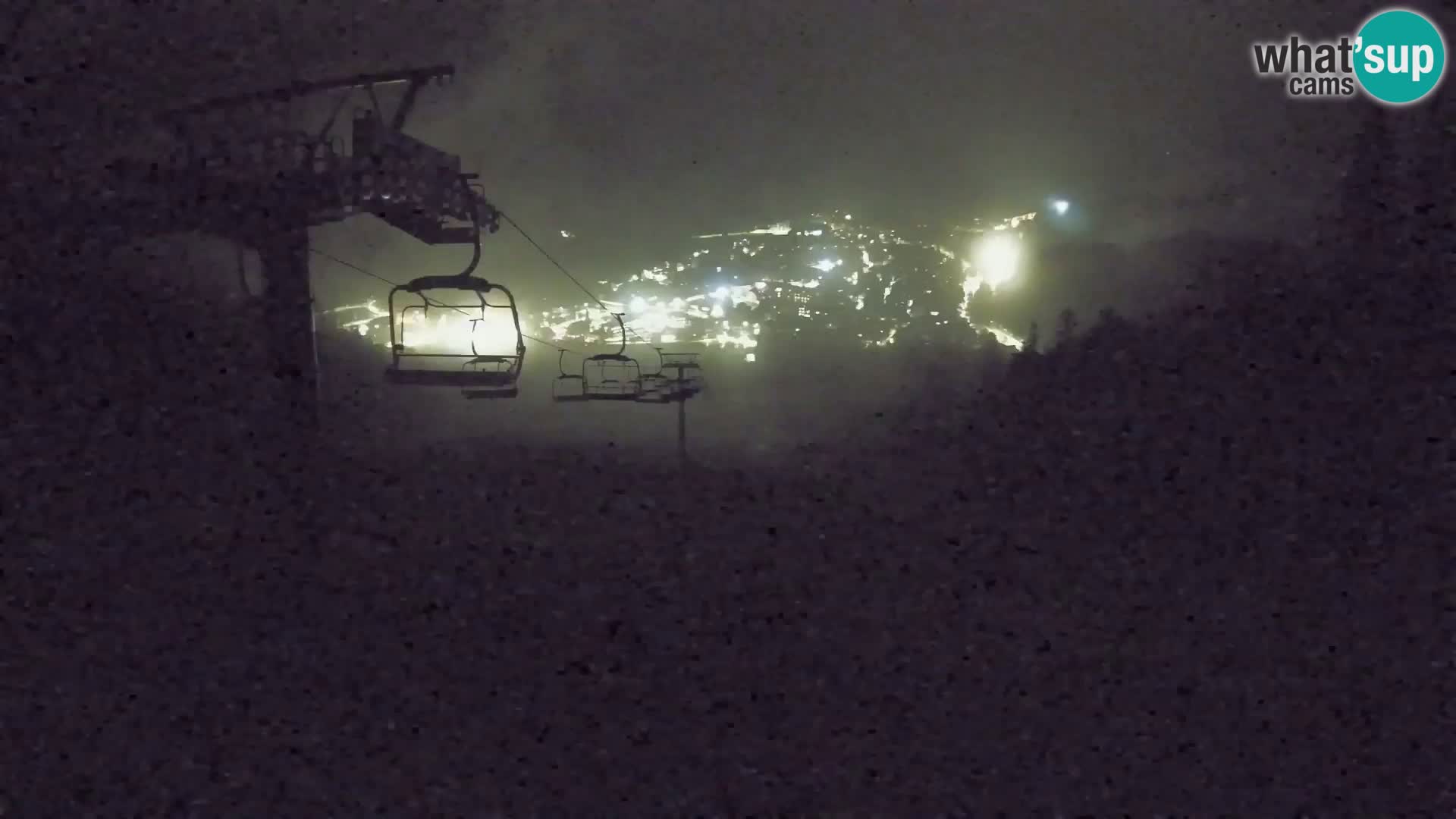 Kekec Kranjska Gora webcam – pista da sci