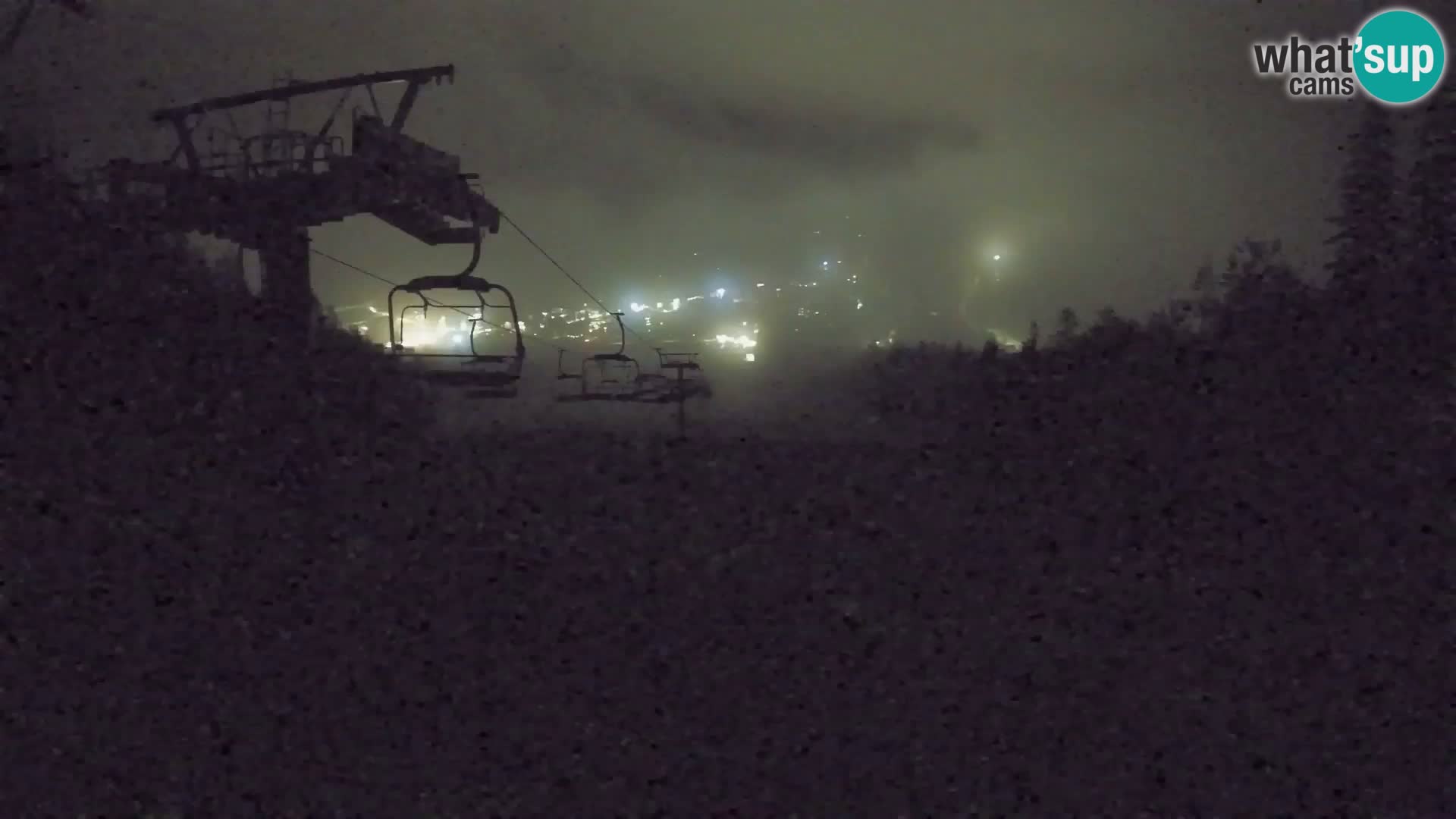 Kekec Kranjska Gora webcam LIVE – SKI Kranjska Gora