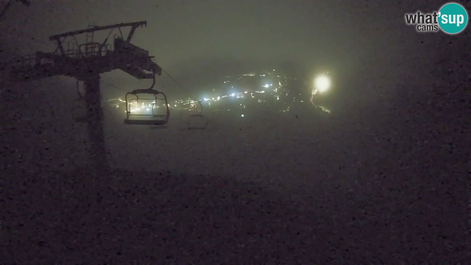Kekec Kranjska Gora webcam – Skigebiet
