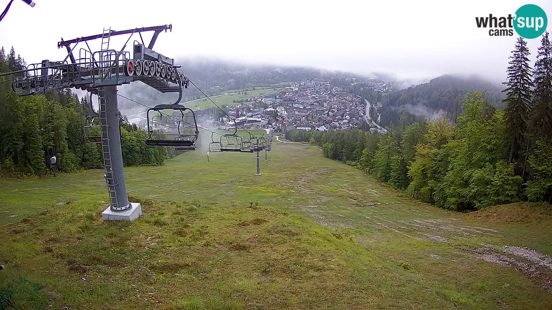 Kekec Kranjska Gora webcam – pista da sci