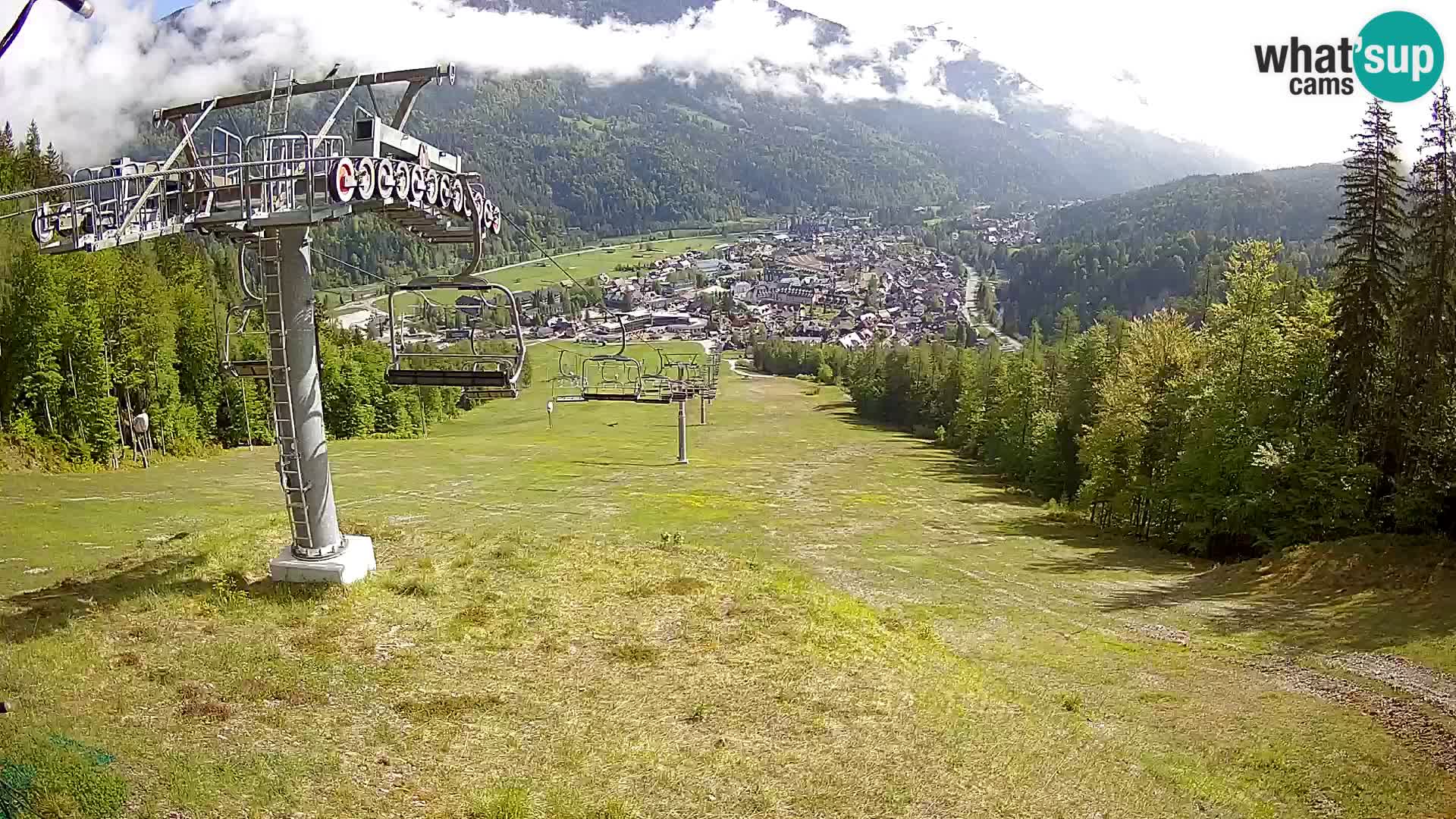 Kekec Kranjska Gora Live webcam