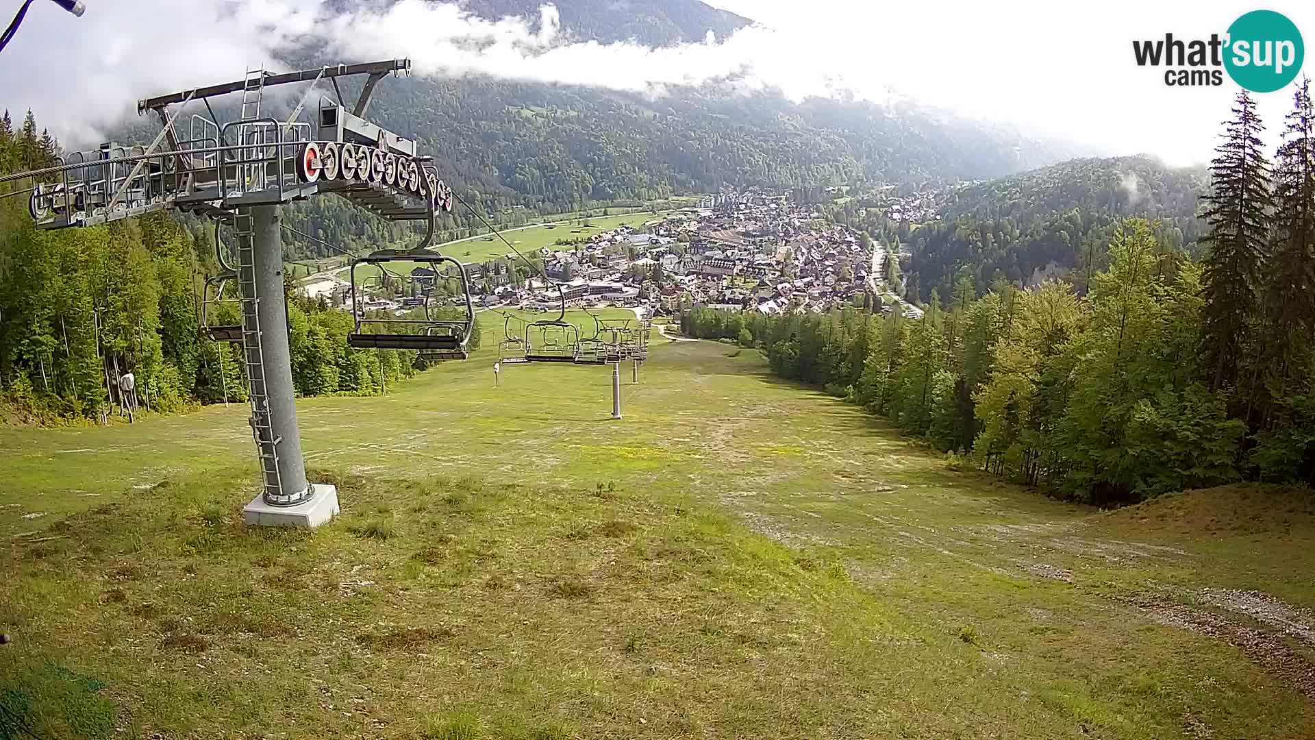 Kekec Kranjska Gora Live webcam