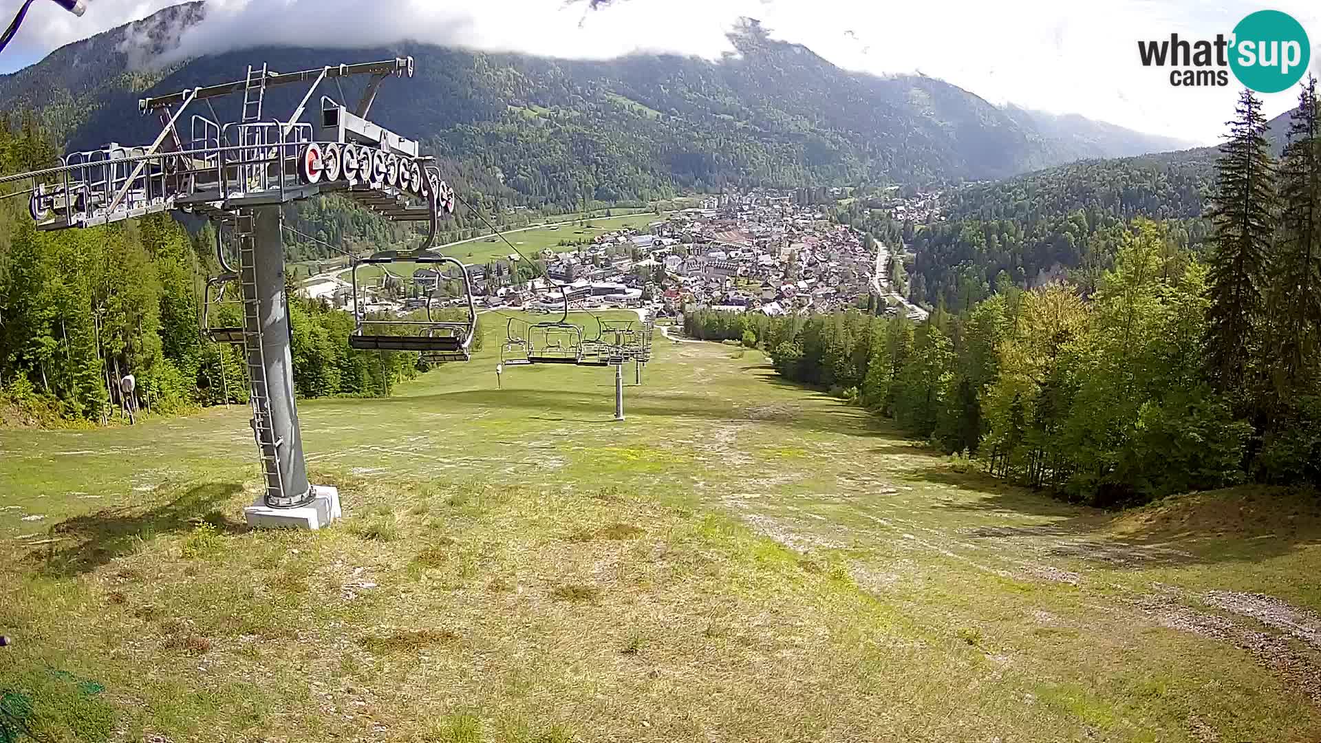 Kekec Kranjska Gora Live webcam