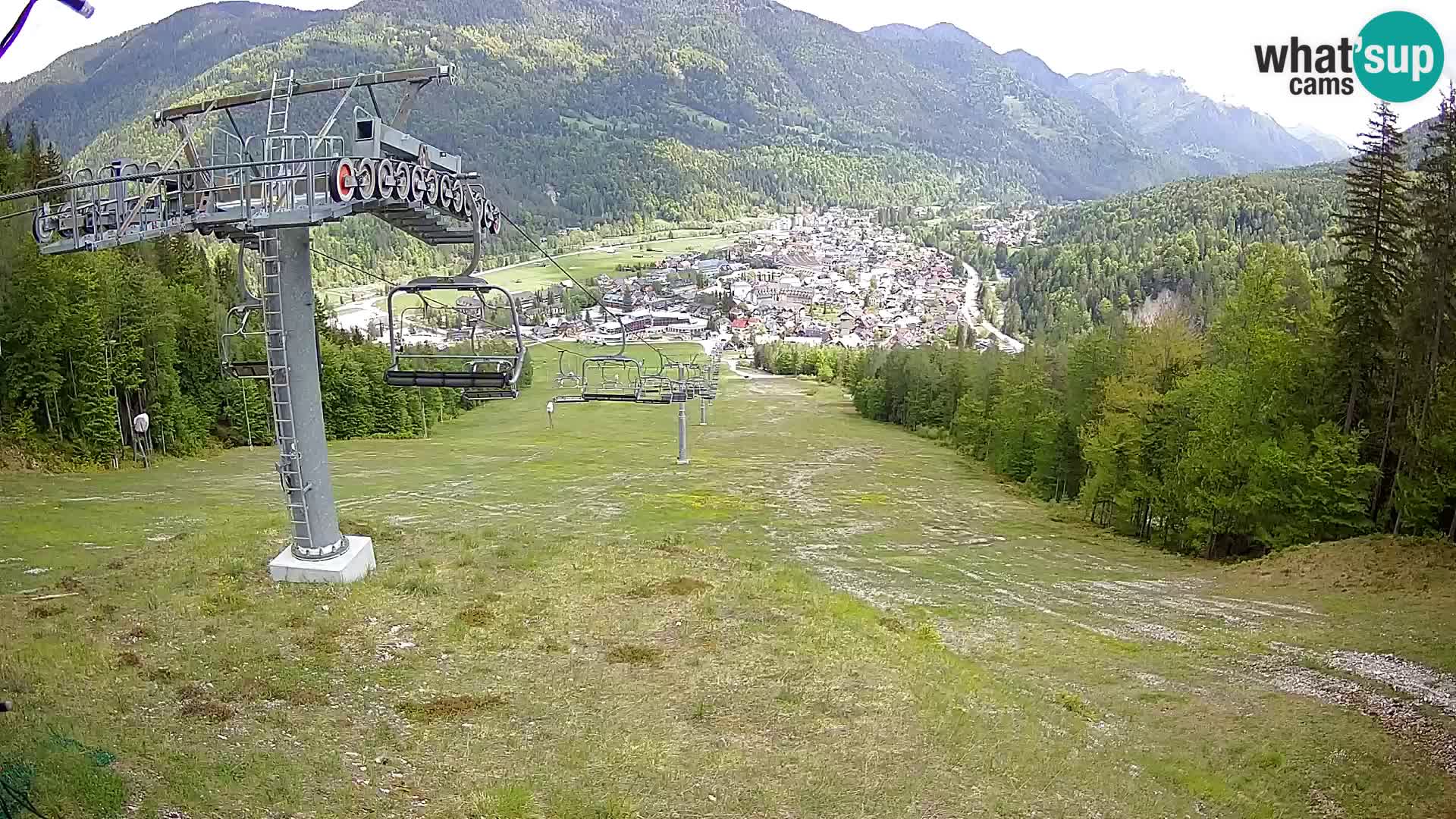 Kekec Kranjska Gora webcam – pista da sci