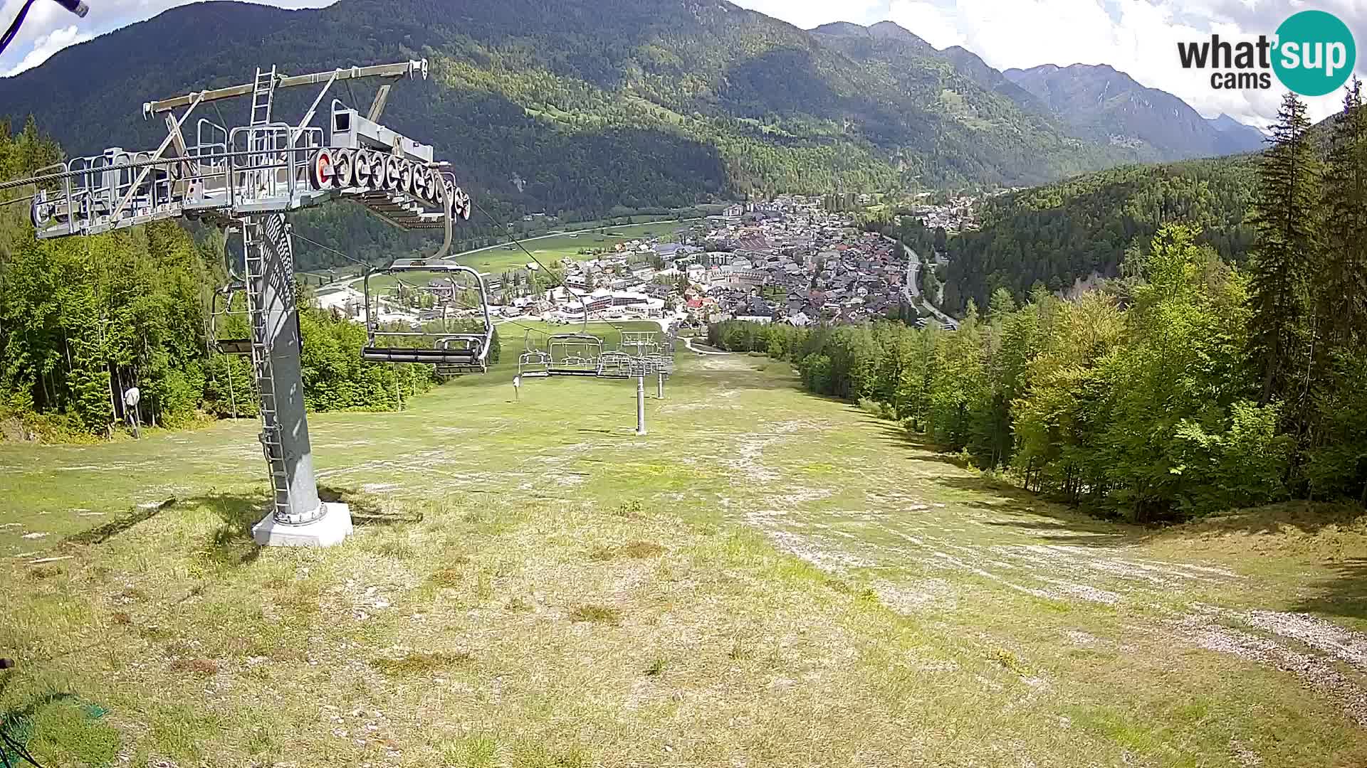 Kekec Kranjska Gora Live webcam