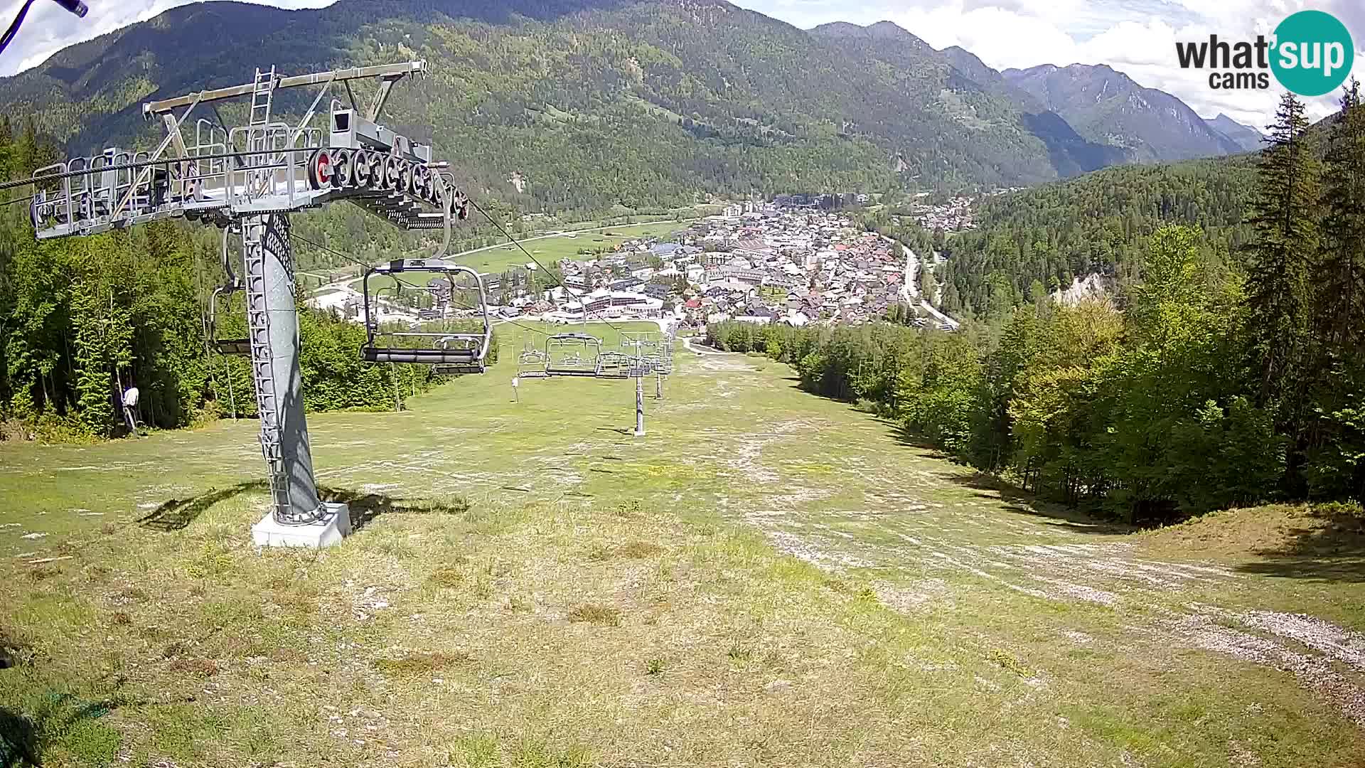 Kekec Kranjska Gora Live webcam – skijanje Kranjska Gora