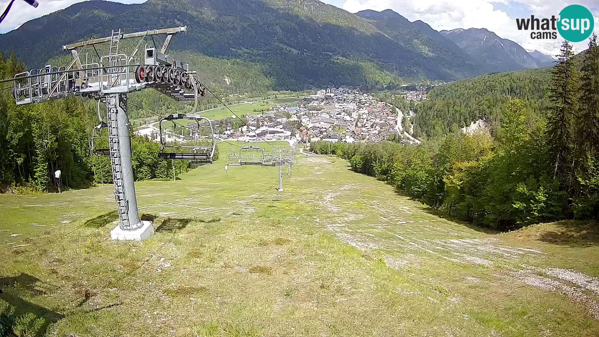 Kekec Kranjska Gora Live webcam – skijanje Kranjska Gora