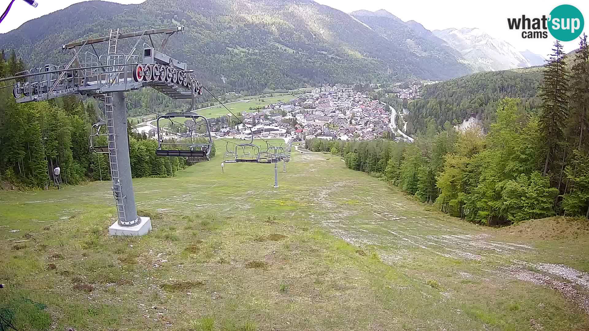 Kekec Kranjska Gora webcam – pista da sci