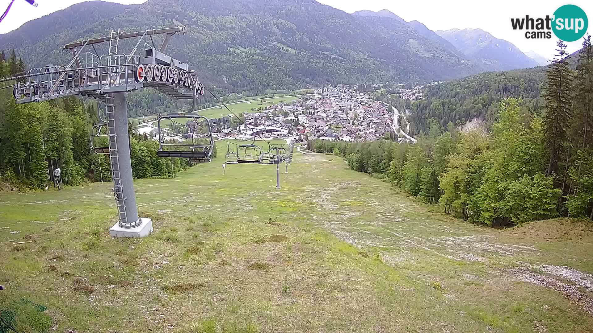 Kekec Kranjska Gora webcam – pista da sci