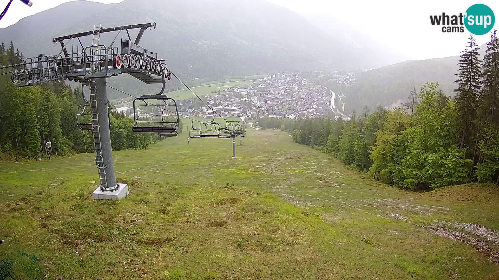 Kekec Kranjska Gora Live webcam