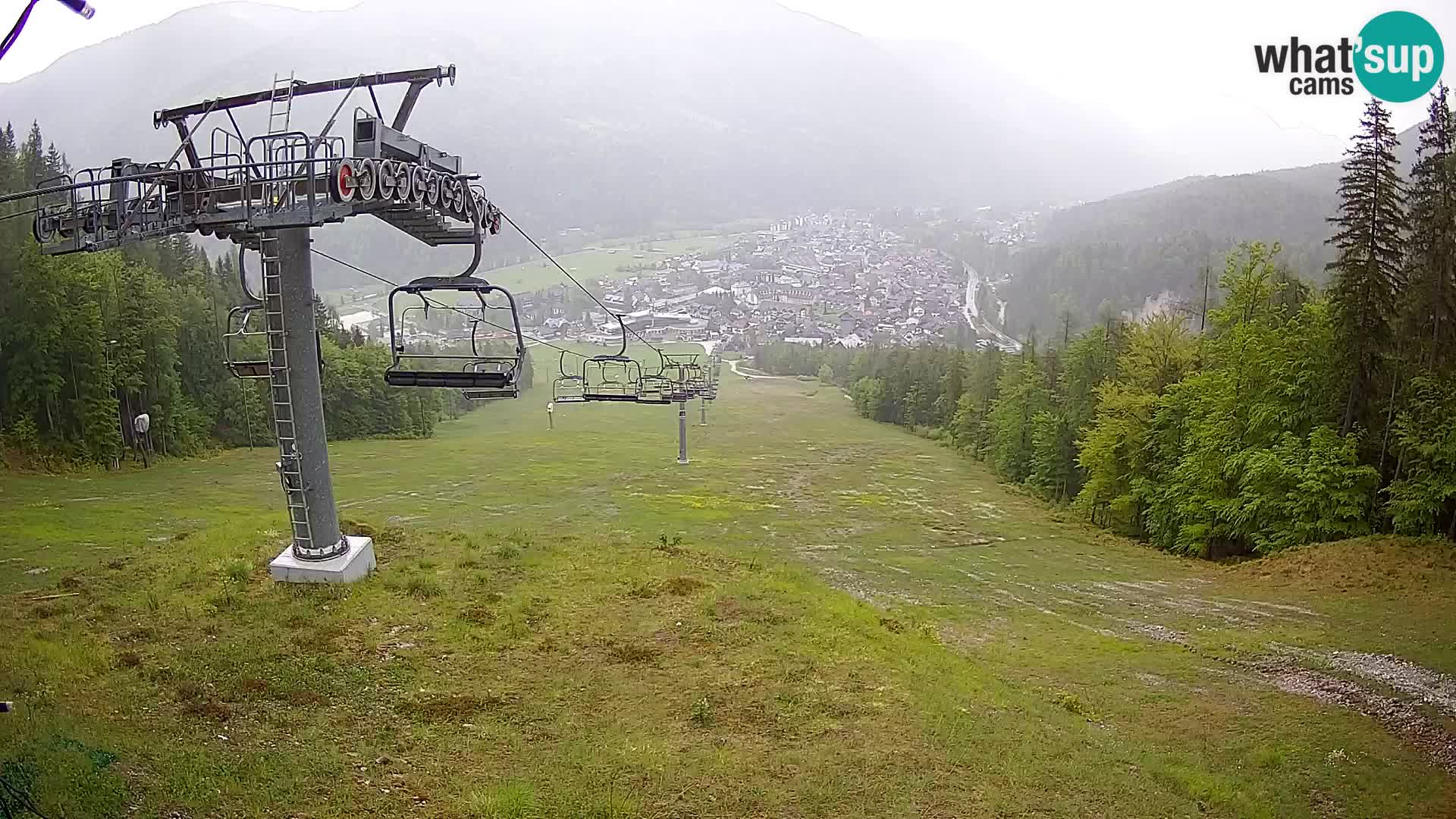 Kekec Kranjska Gora Live webcam